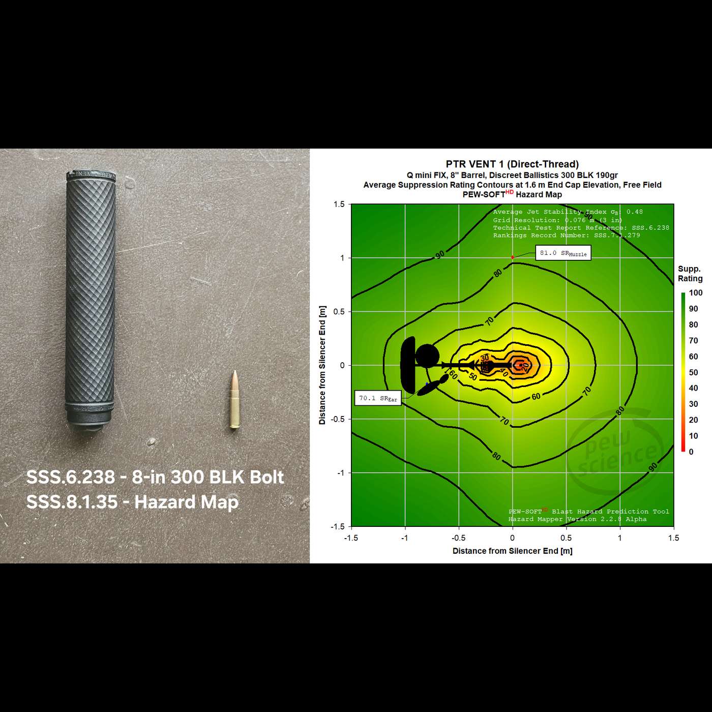 Episode 323 - PTR VENT 1 300 BLK Testing and Blackbird F556 Technical Discussion (23-SEP-2026)