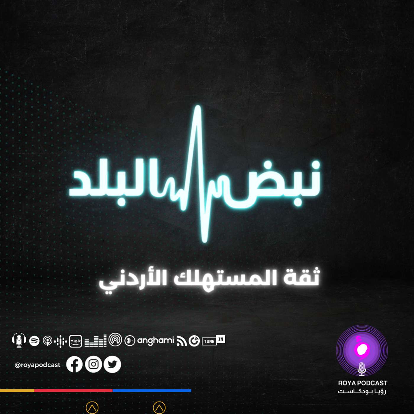 ثقة المستهلك الأردني