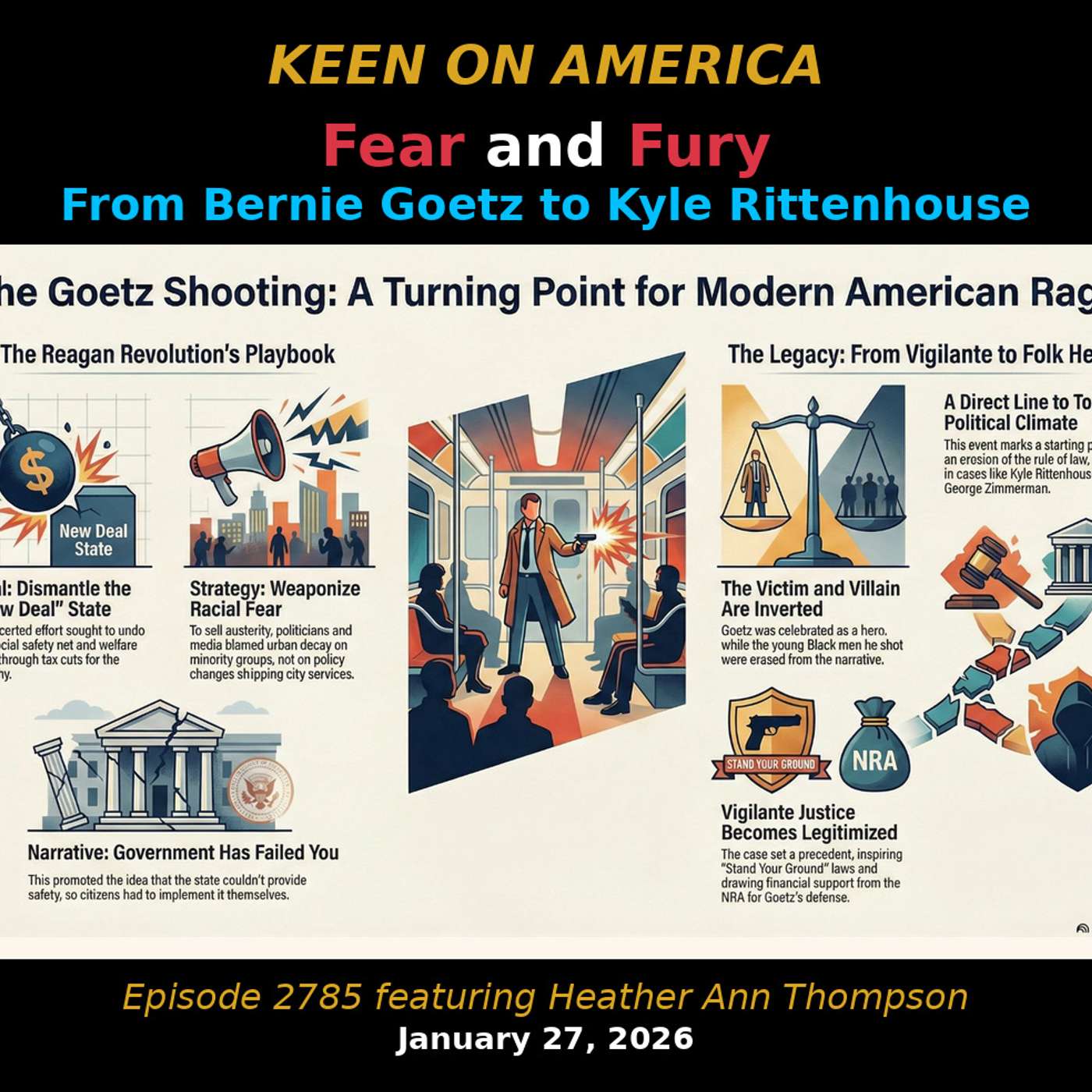 Fear and Fury: From Bernie Goetz to Kyle Rittenhouse