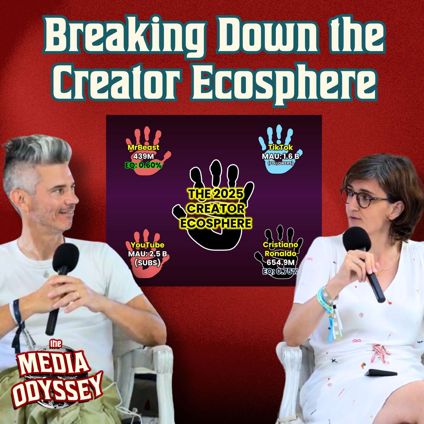 BREAKING DOWN THE CREATOR ECOSPHERE