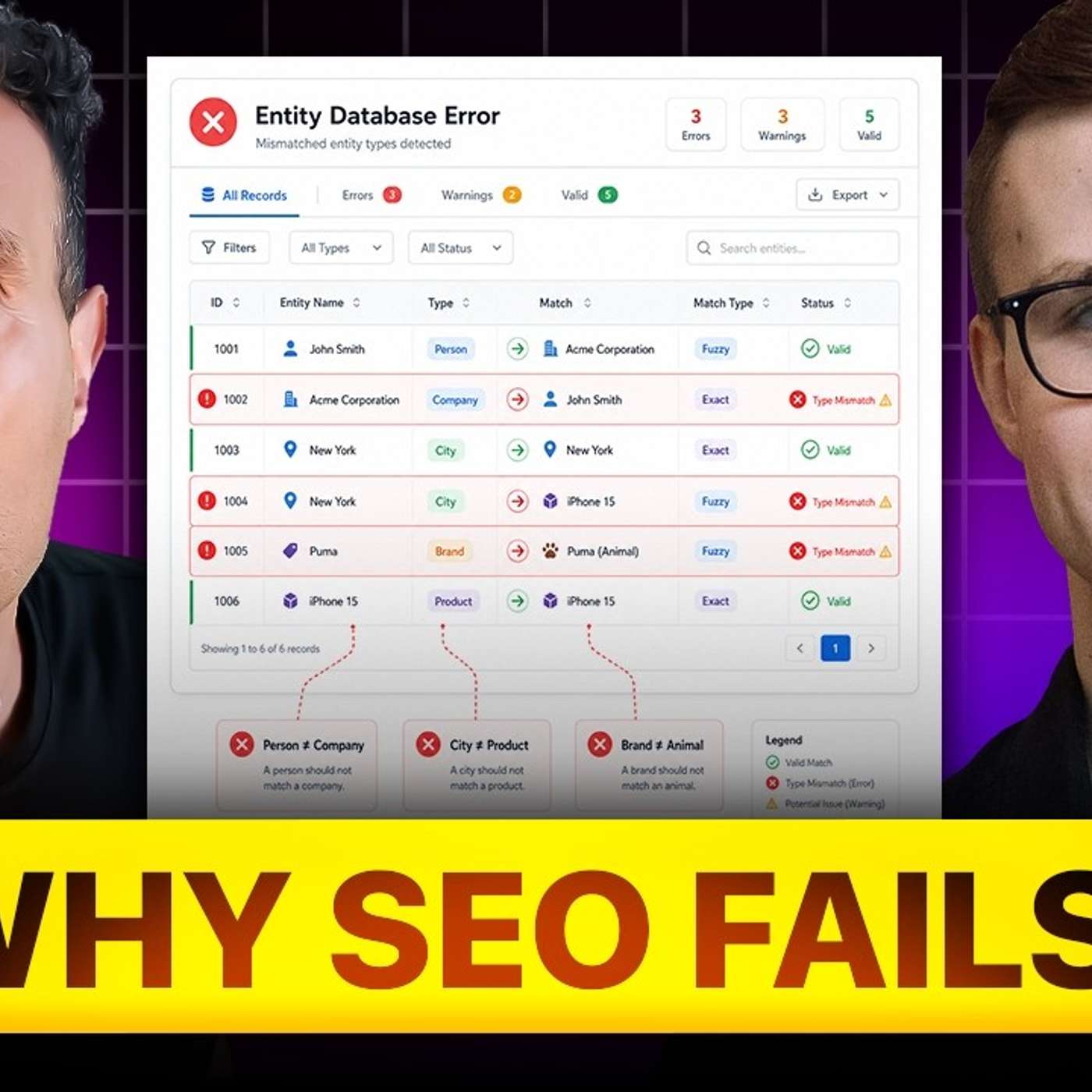 Common Mistakes With Semantic SEO: Building True Topical Authority (with Germans Frolovs) episode artwork
