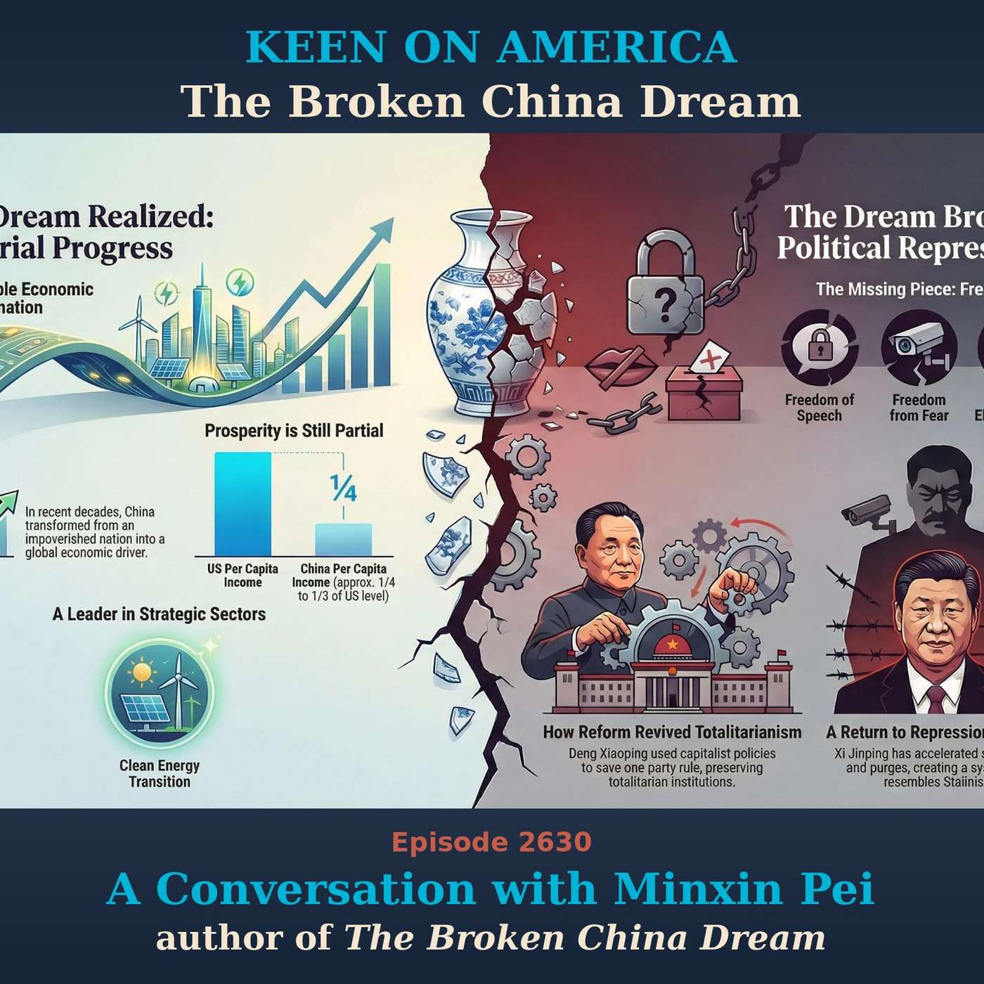 The Broken China Dream: How Reform Revived Totalitarianism