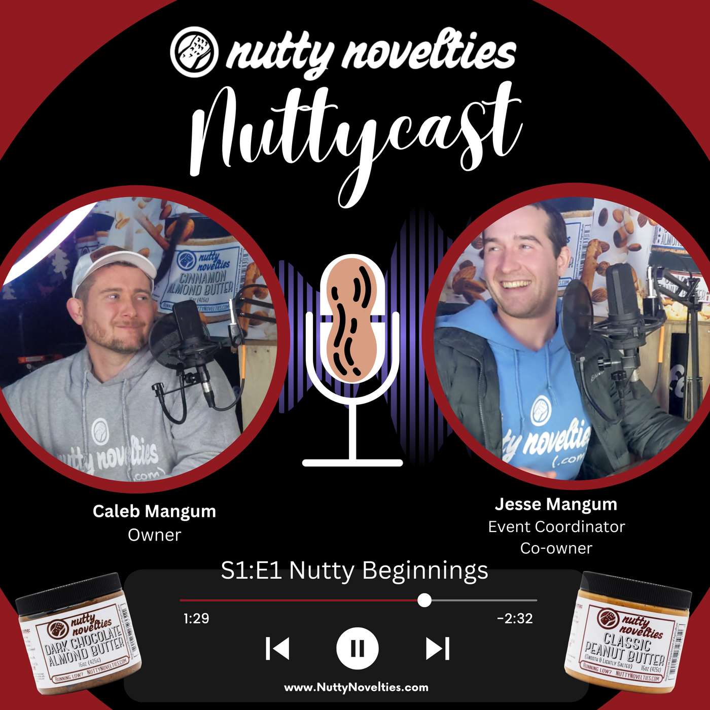 Nuttycast E01: Caleb & Early Nutty Days episode artwork
