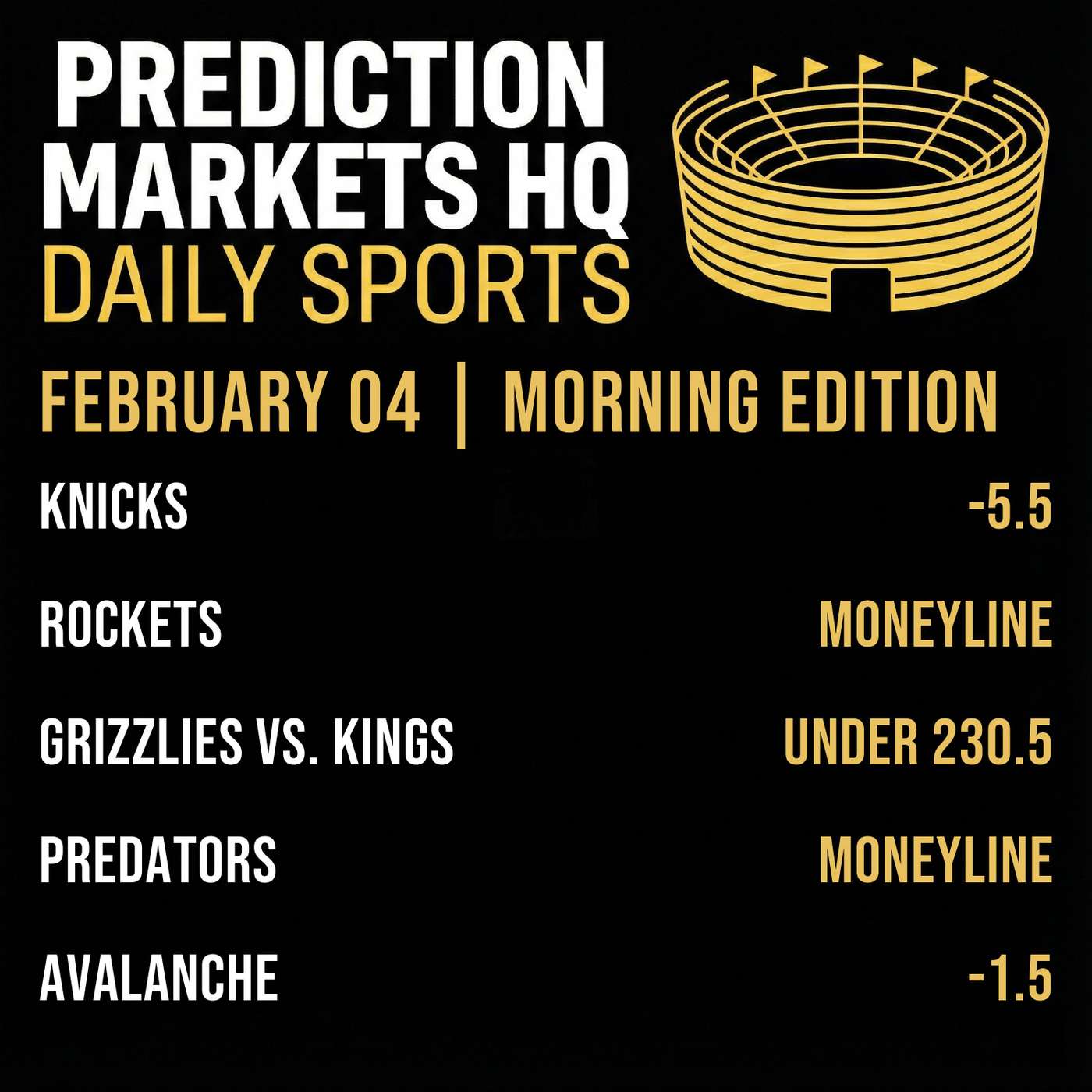KNICKS & NUGGETS | Best Bets & Odds on Kalshi & Polymarket