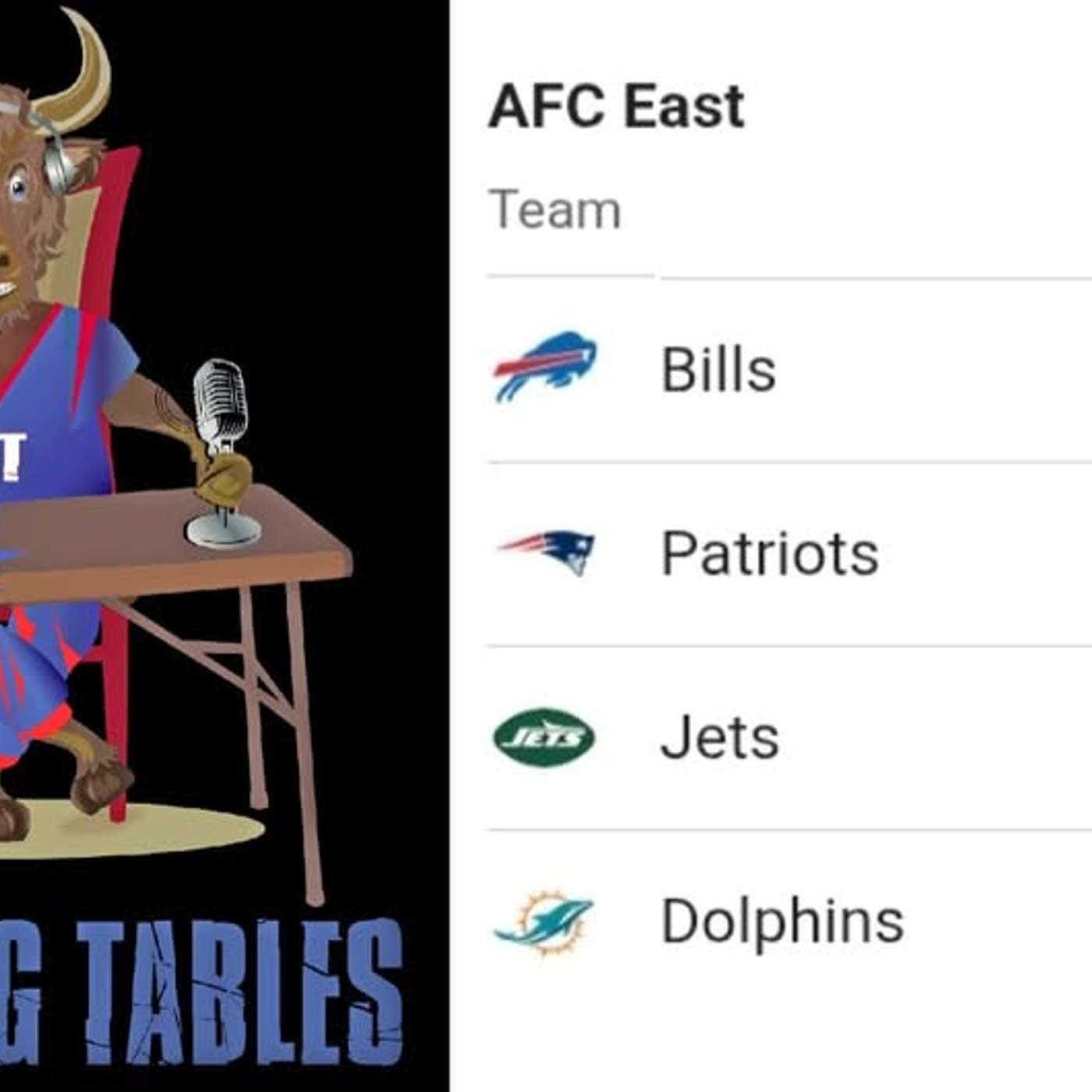 Victory Monday | Breaking Tables: