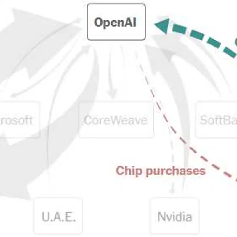 $4.65 Trillion AI Bubble: Forensic Dissection of the Mag 7's Circular Funding and Systemic Collapse Risk