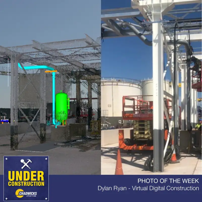 Power Tools & Work Wear