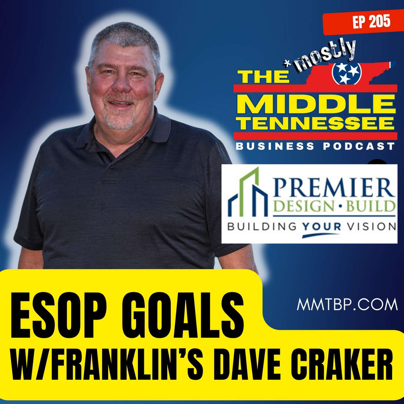 Mostly Middle Tennessee Business Podcast