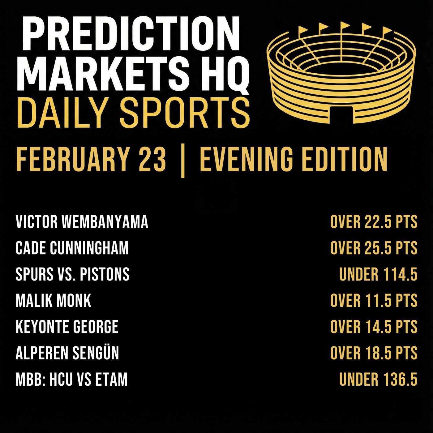 SPURS & PISTONS | Best Bets & Odds on Kalshi & Polymarket