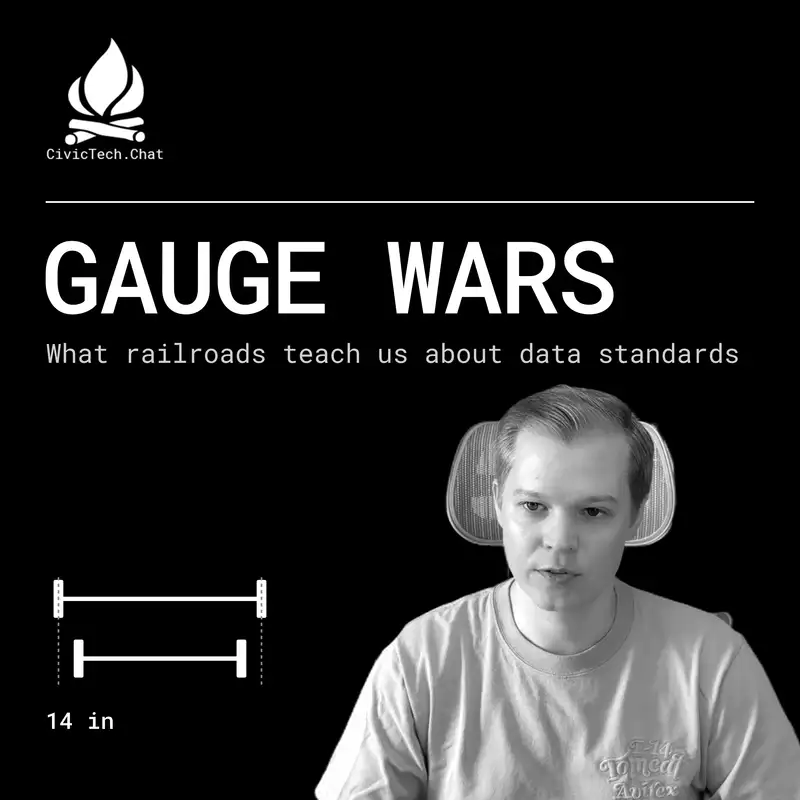 Gauge Wars: What Railroads Teach Us About Data Standards
