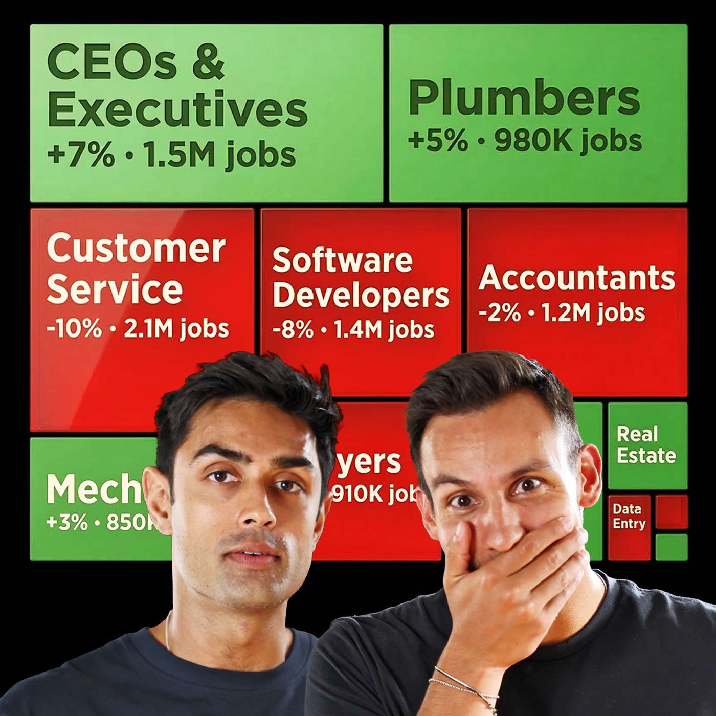 Will AI Take Your Job? Andrej Karpathy's Report Shows Who Will Survive (and who won't) Will AI Take Your Job? Andrej Karpathy's Report Shows Who Will Survive (and who won't)