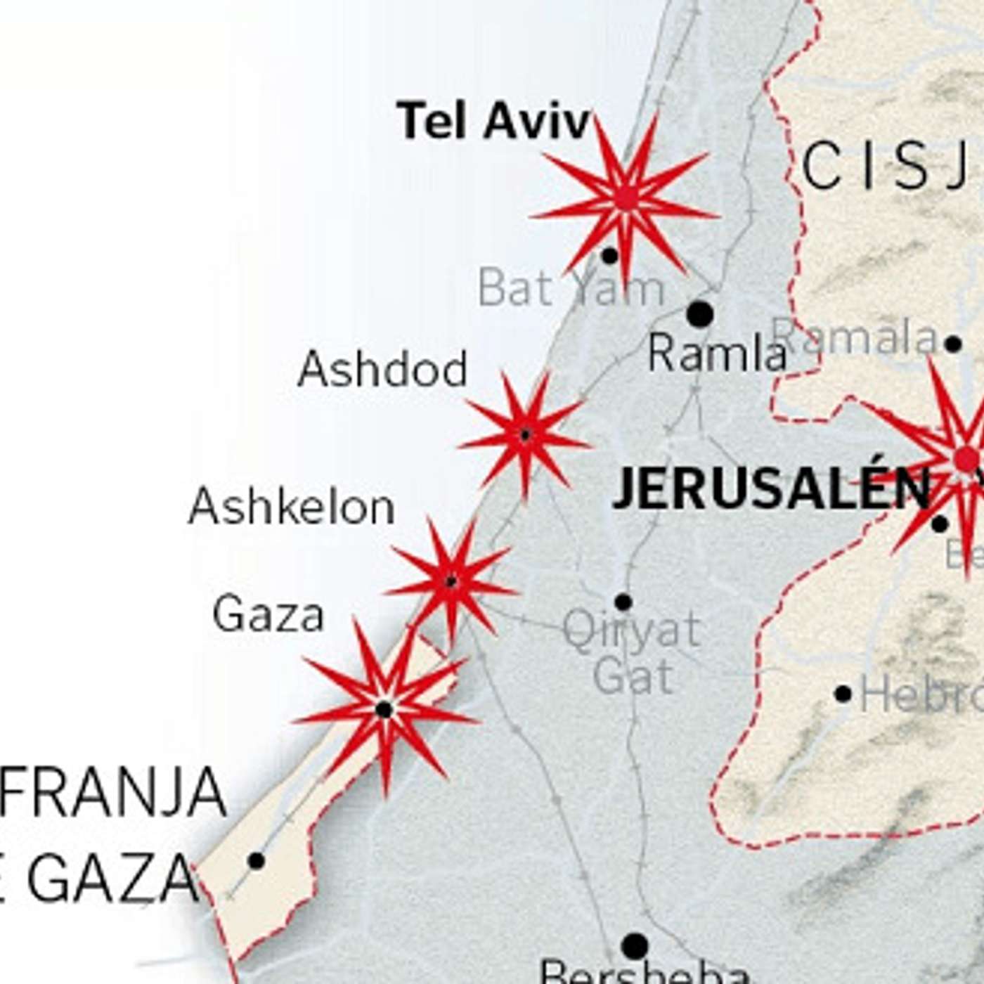 Visión de Oriente Próximo