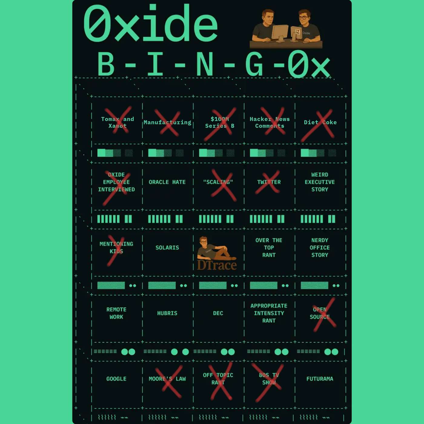 Oxide's $100M Series B Oxide's $100M Series B