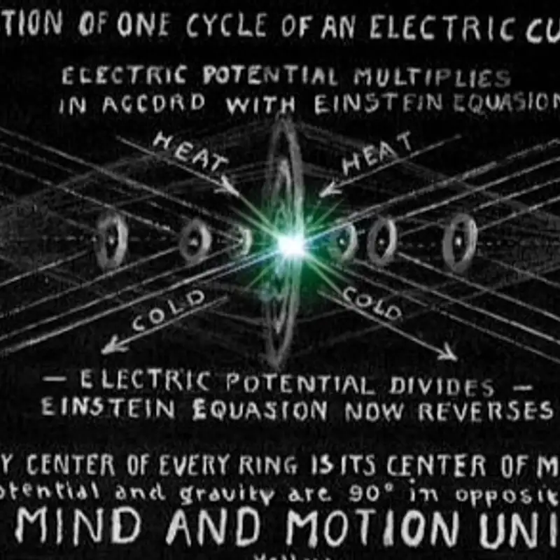 System vs Experience: How Structures Shape Reality and the Human Psyche