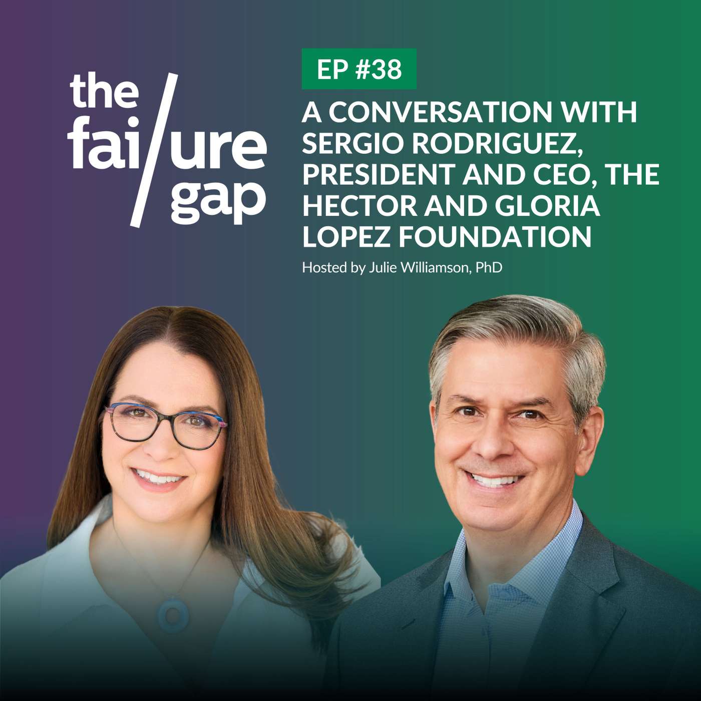 The Failure Gap