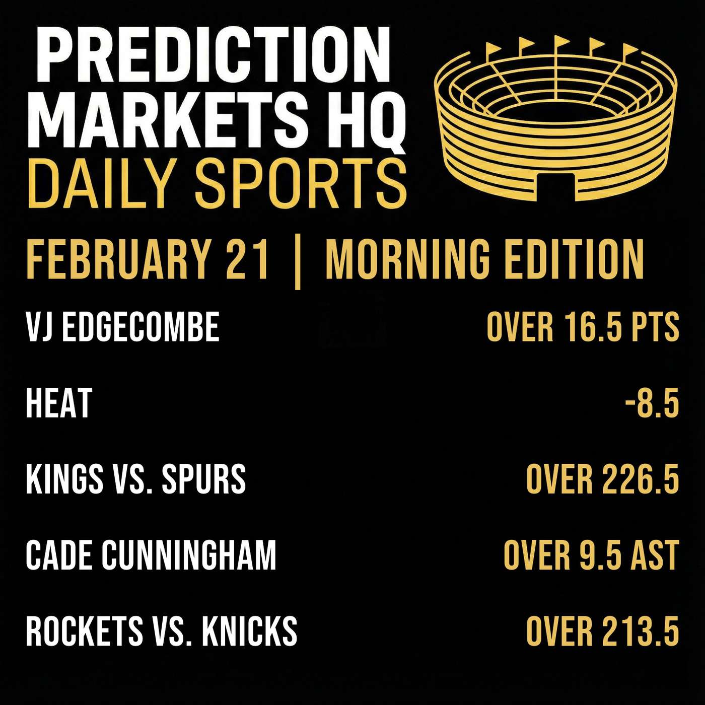 ROCKETS & KNICKS | Best Bets & Odds on Kalshi & Polymarket