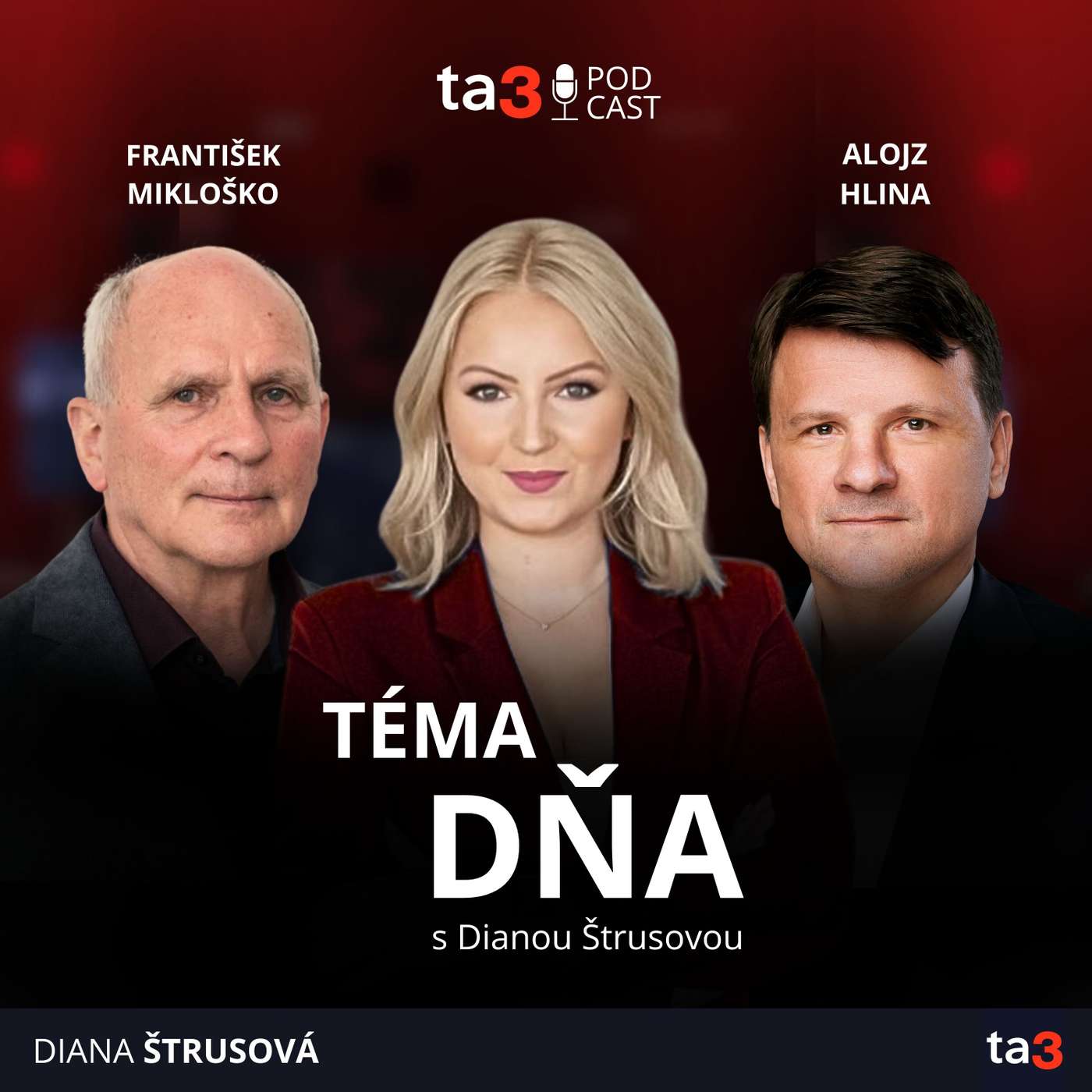 ta3 podcast Téma dňa: Cirkev a politika