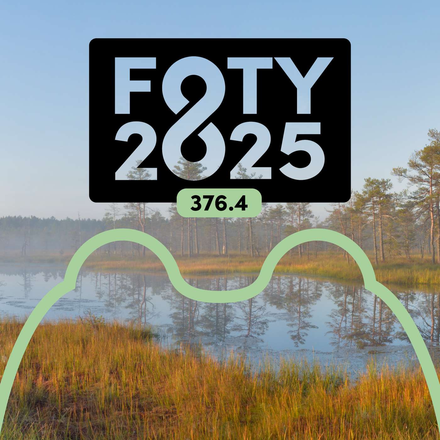 Frog of the Year 2025! Frog of the Year 2025!