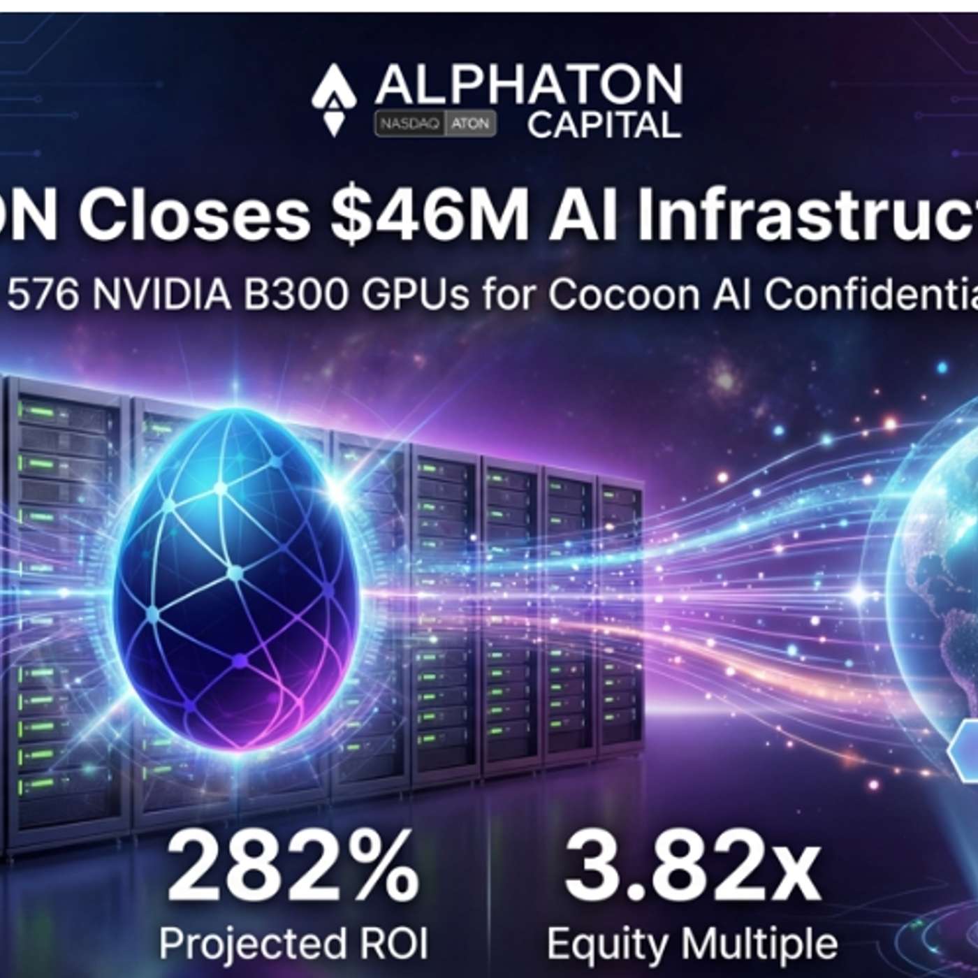 AlphaTON Capital Closes $46M AI Infrastructure Expansion to Address Demands for Confidential Compute