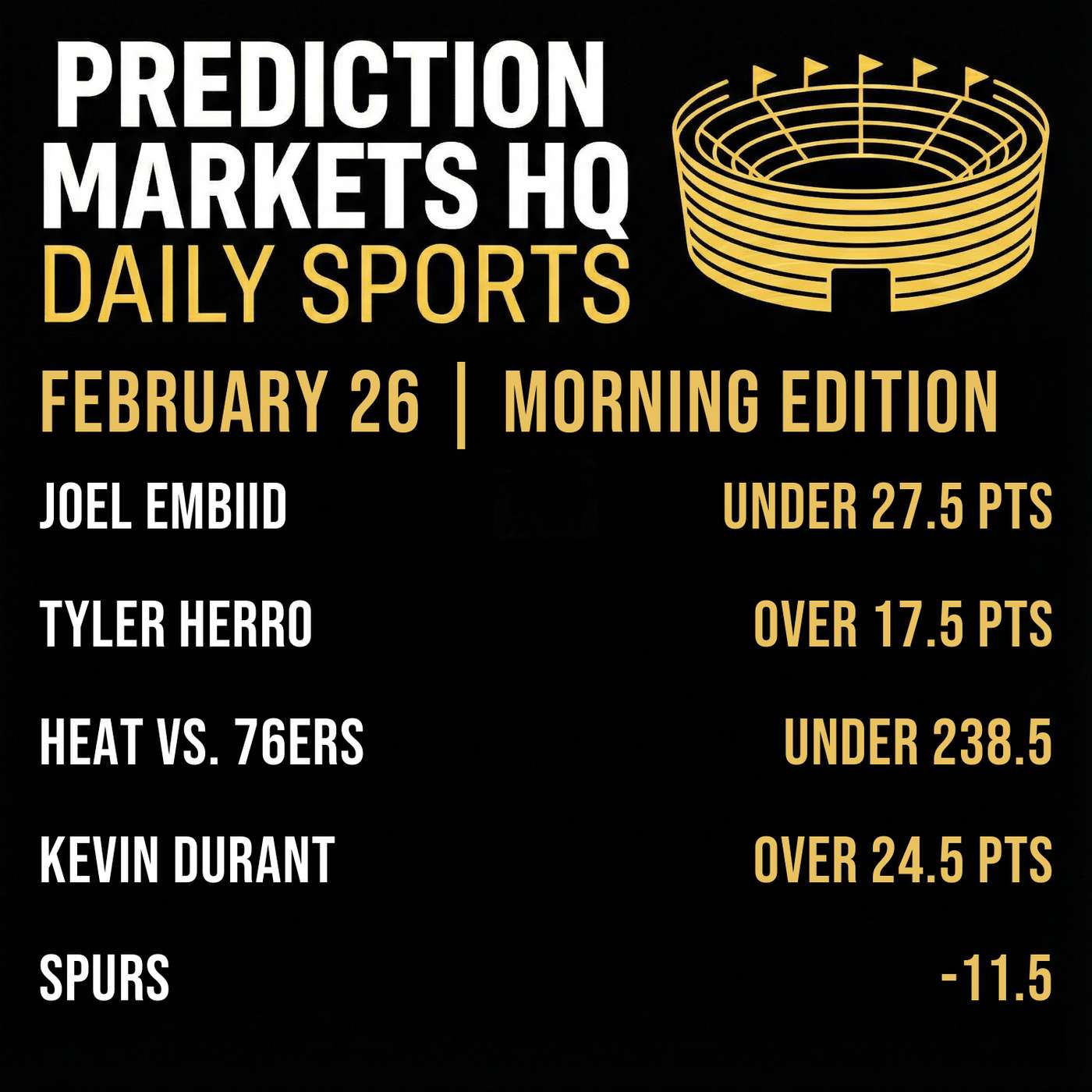 HEAT & SIXERS | Best Bets & Odds on Kalshi & Polymarket