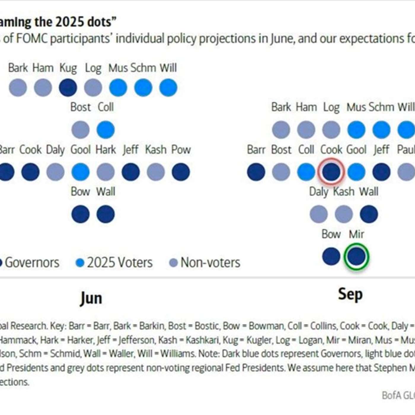 The PhilStockWorld Investing Podcast
