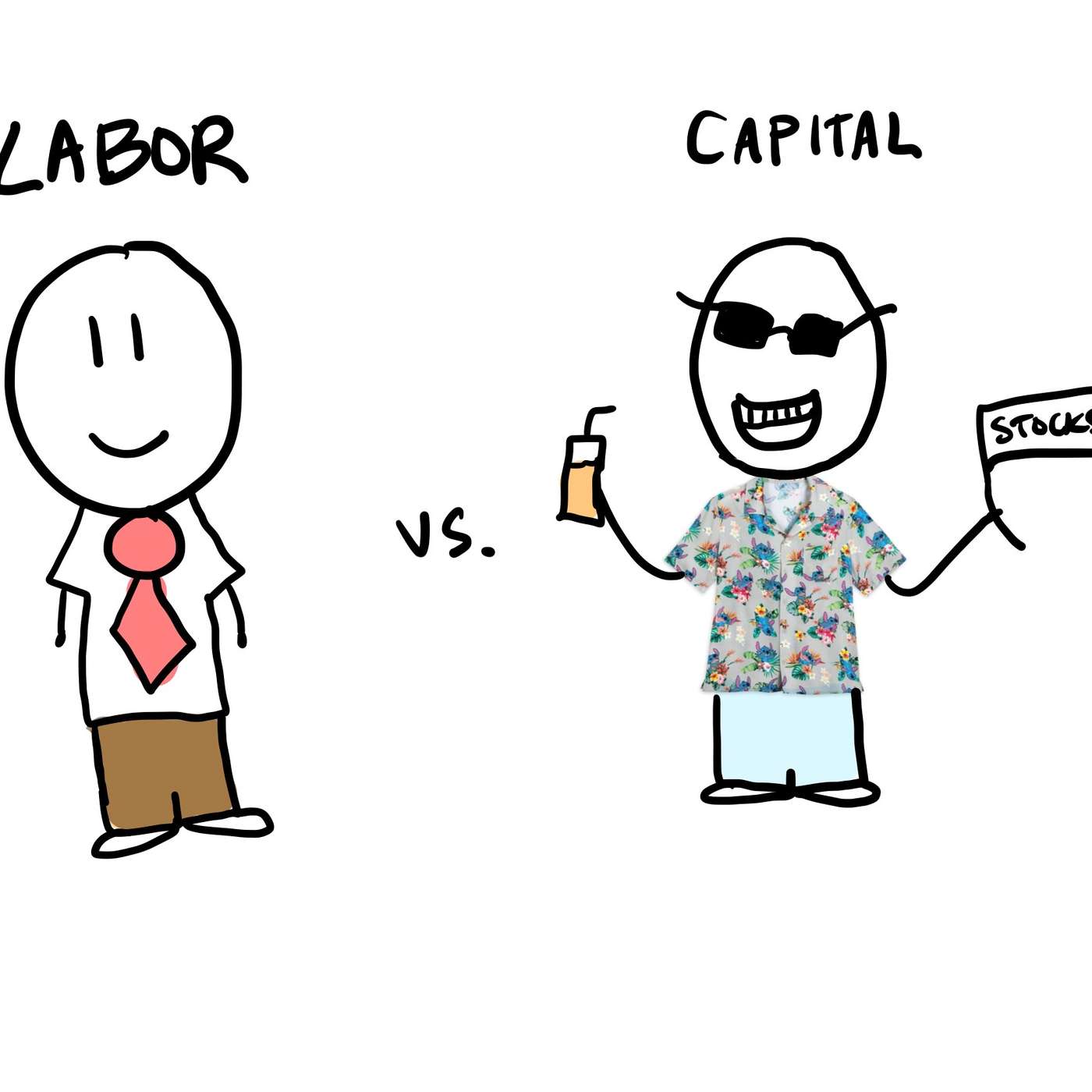 How to Get Rich in America