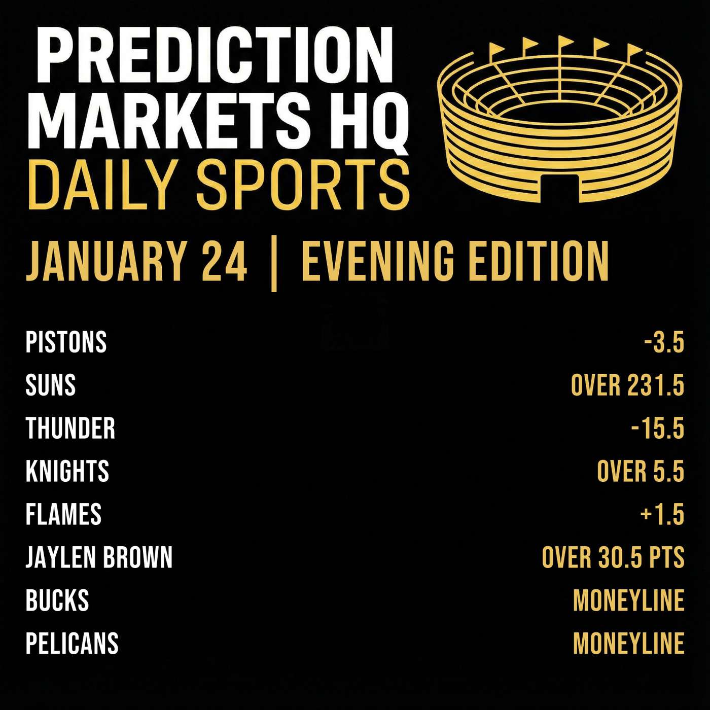 BUCKS & NUGGETS | NBA & NHL Market Bets