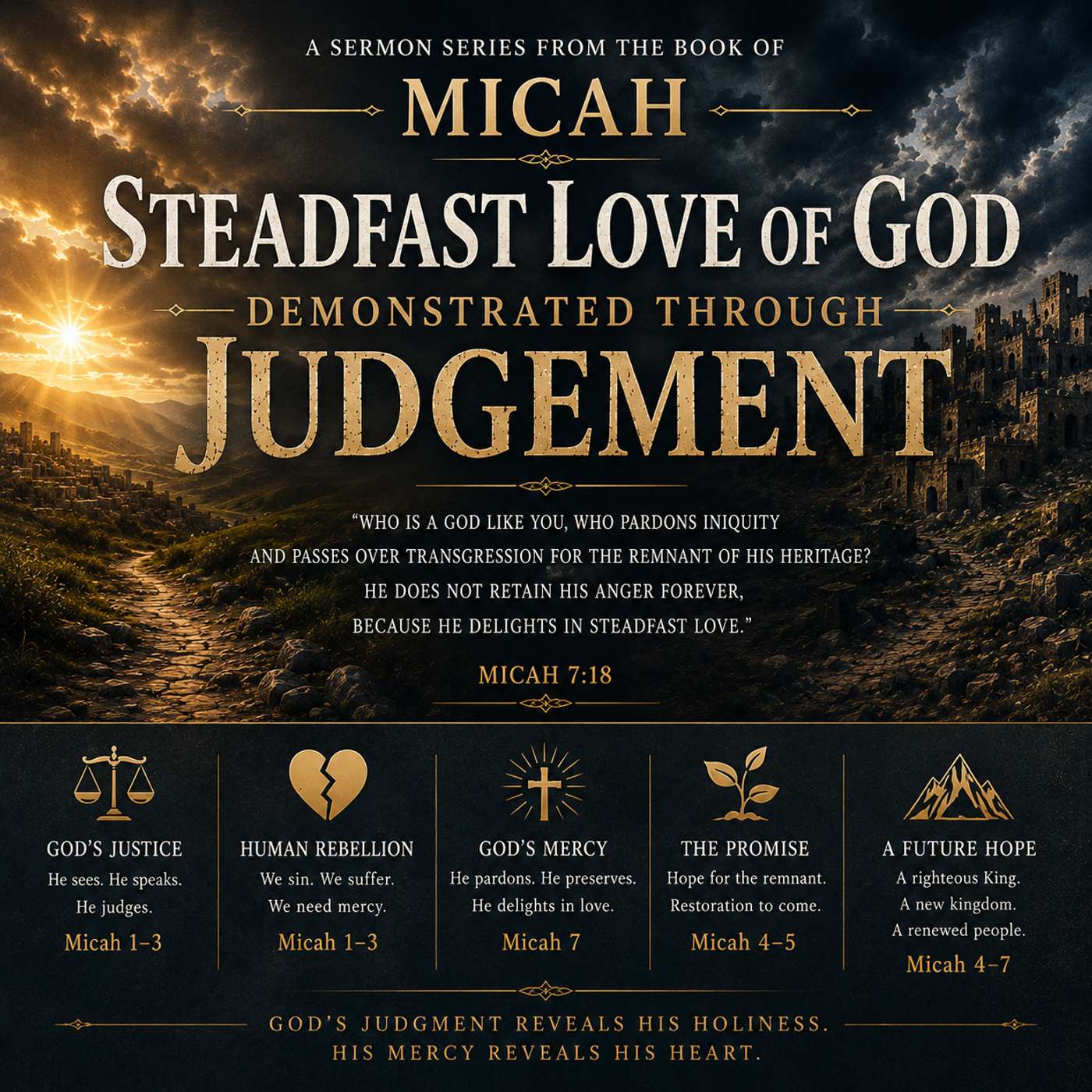 Salvation through Judgement - Intro to Micah episode artwork