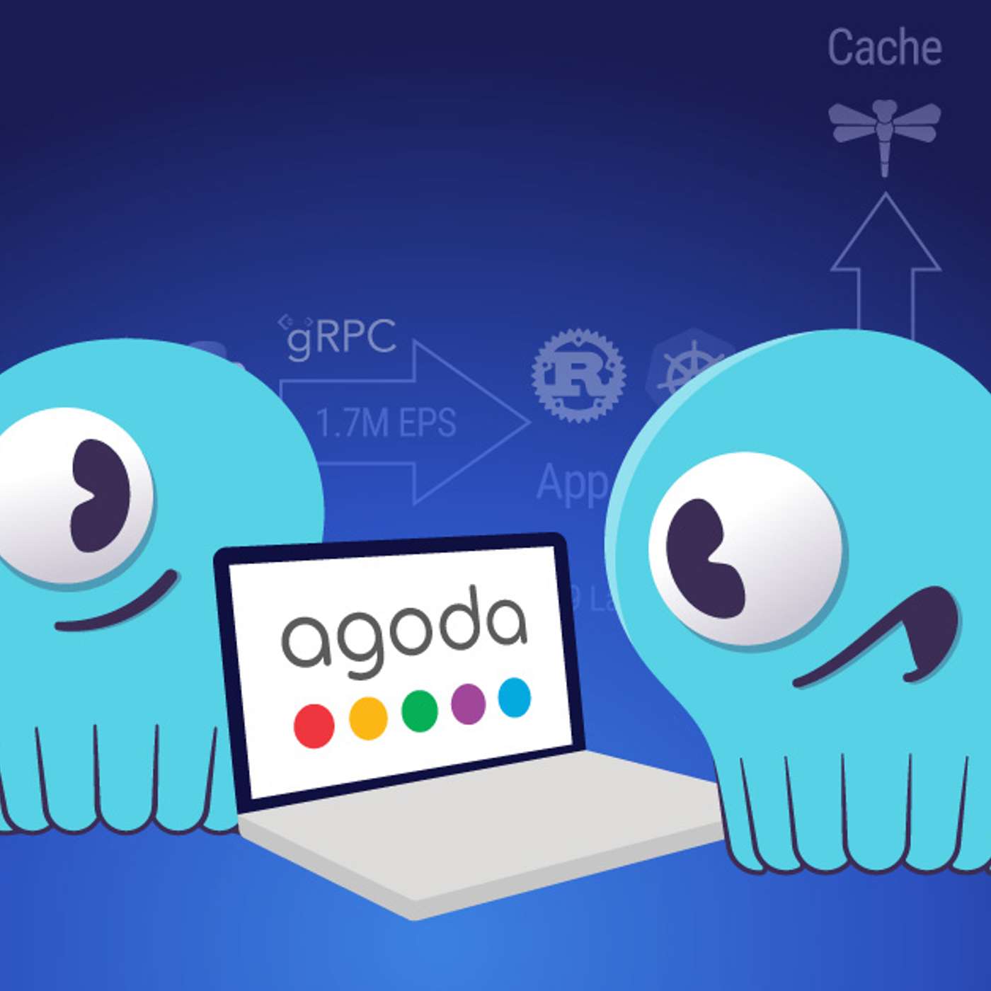 How Agoda Scaled Its Feature Store 50X with ScyllaDB