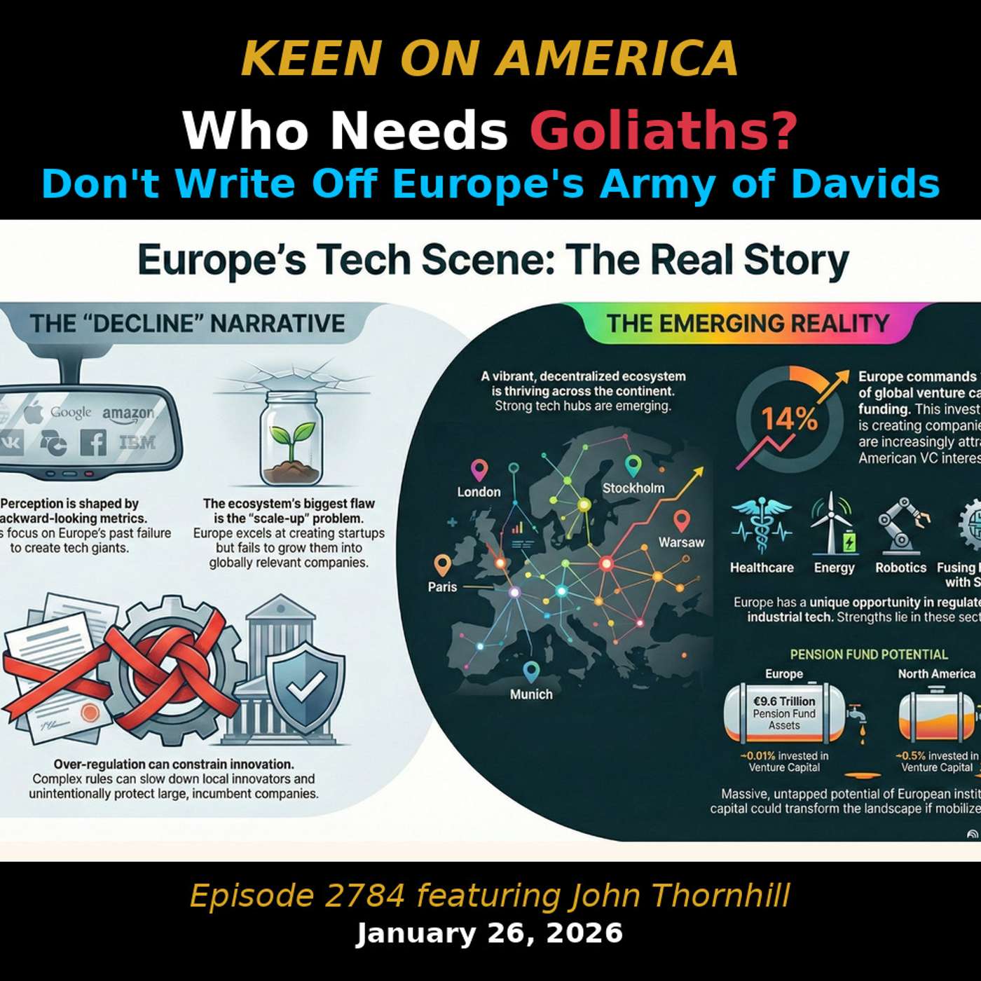 Who Needs Goliaths? Don't Write Off Europe's Army of Davids