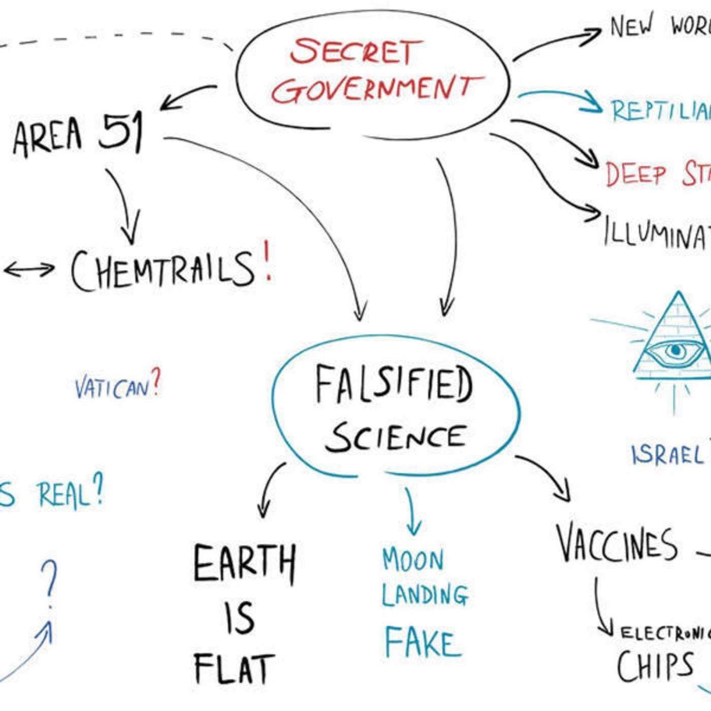 Big Tobacco's Secret Science: The Fifty-Year Cover-up episode artwork