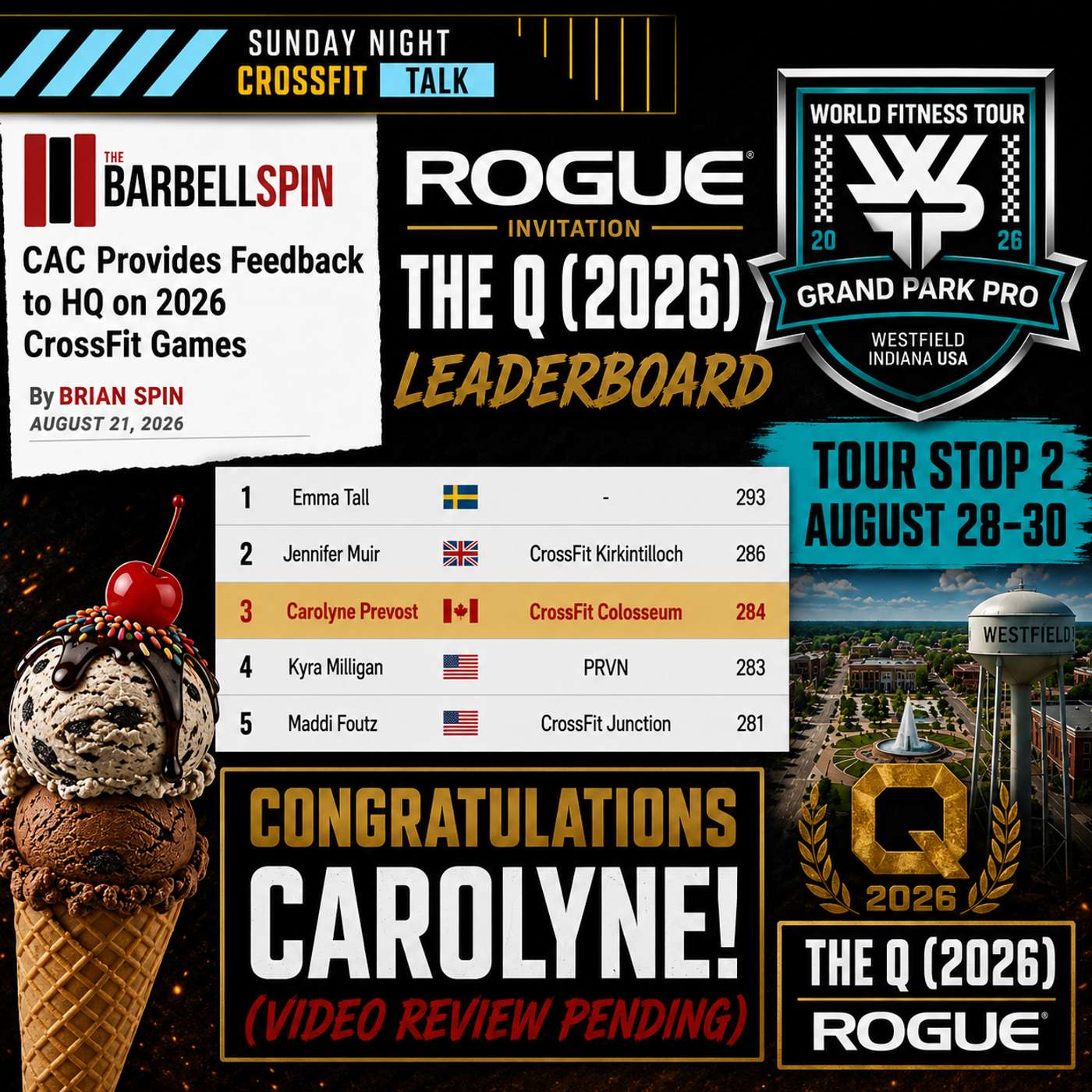 Sunday NIght CrossFit Talk - World Fitness Project Preview & Does Carolyne Qualify for Rogue!!!