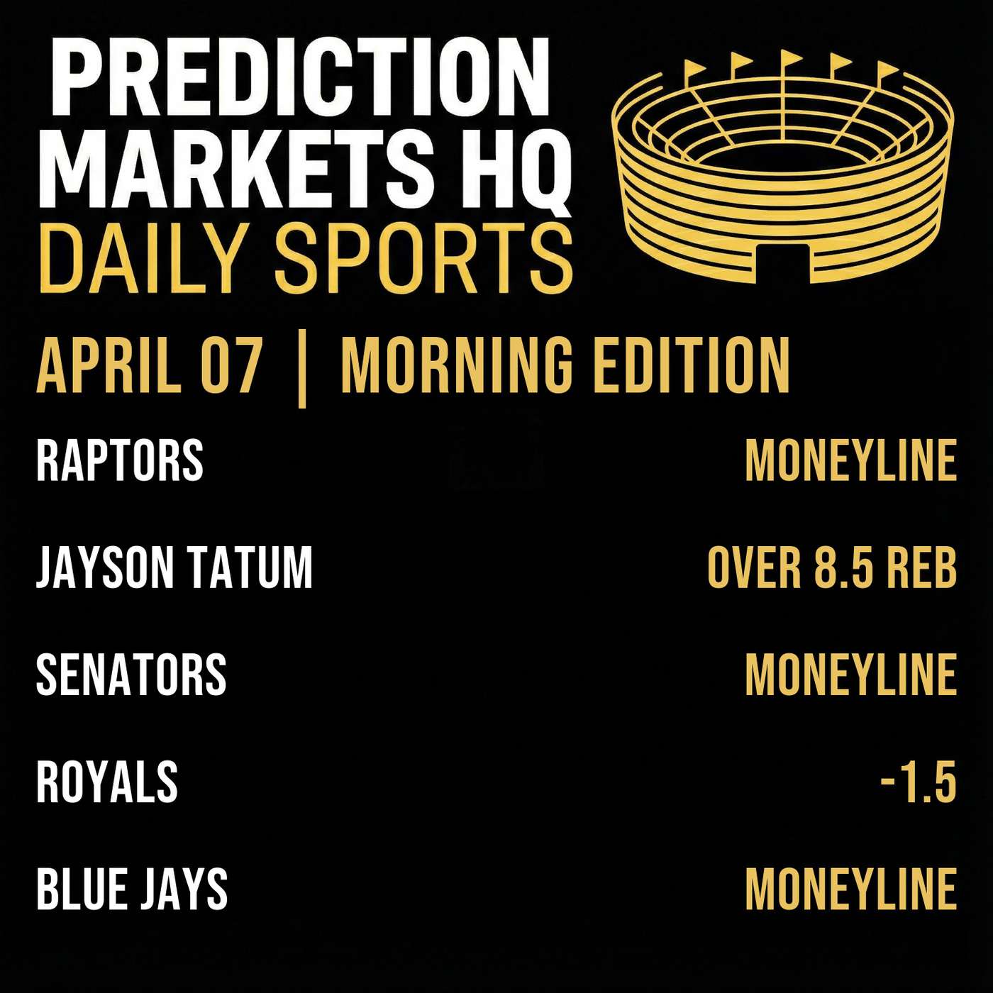 RAPTORS & HEAT | Best Bets & Odds on Kalshi & Polymarket