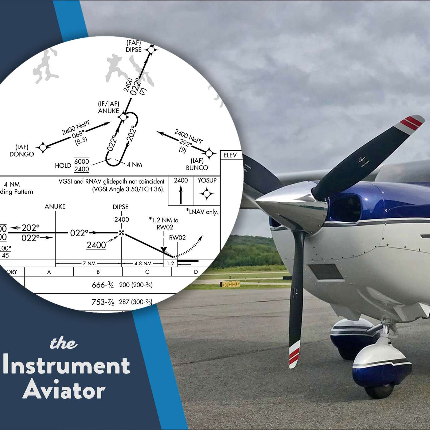 Instrument Aviator: A New Home For IFR Pilots on AvBrief