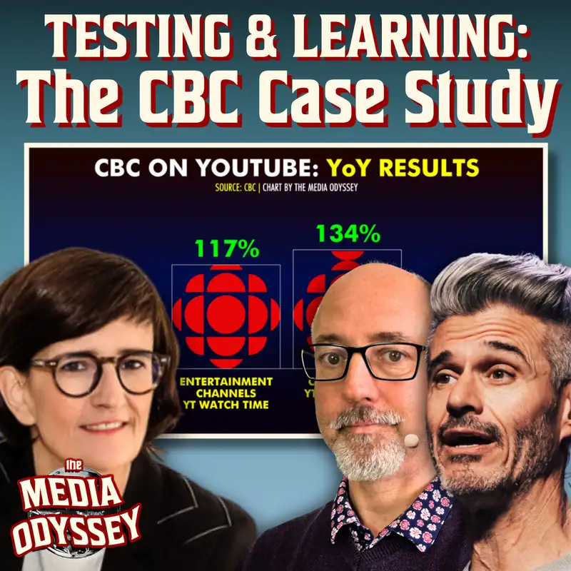 TESTING & LEARNING: The CBC Case Study