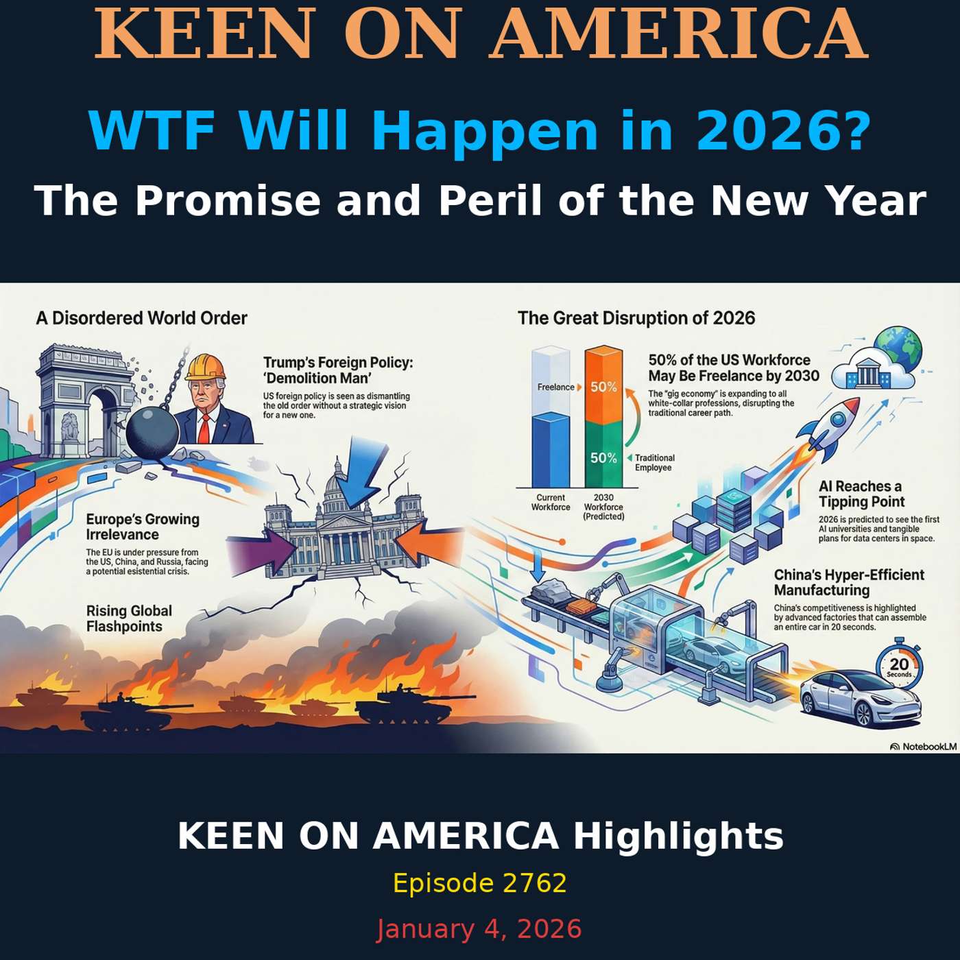 WTF Will Happen in 2026?