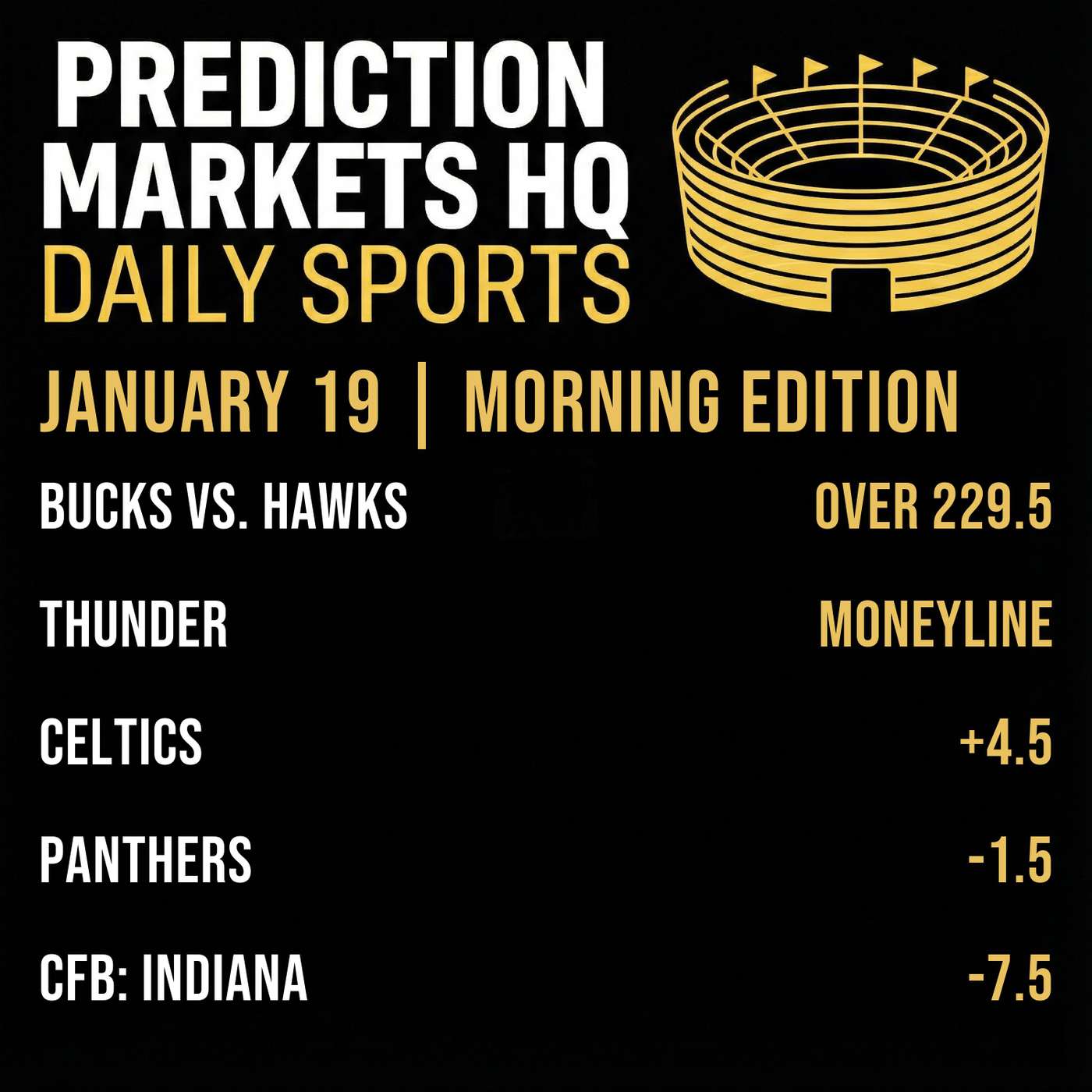 INDIANA & MIAMI | CFB & NBA Market Bets