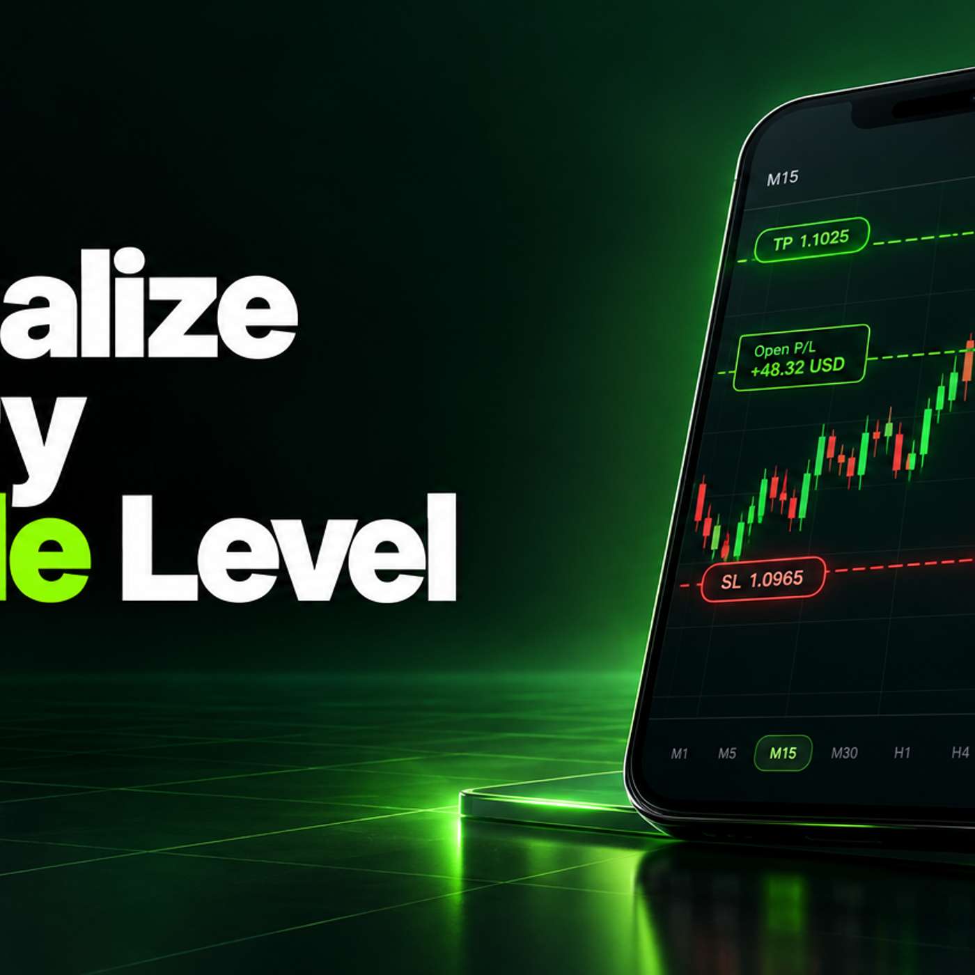 MT5 Chart Trade Levels: See Open P/L, SL and TP Lines on the Chart episode artwork