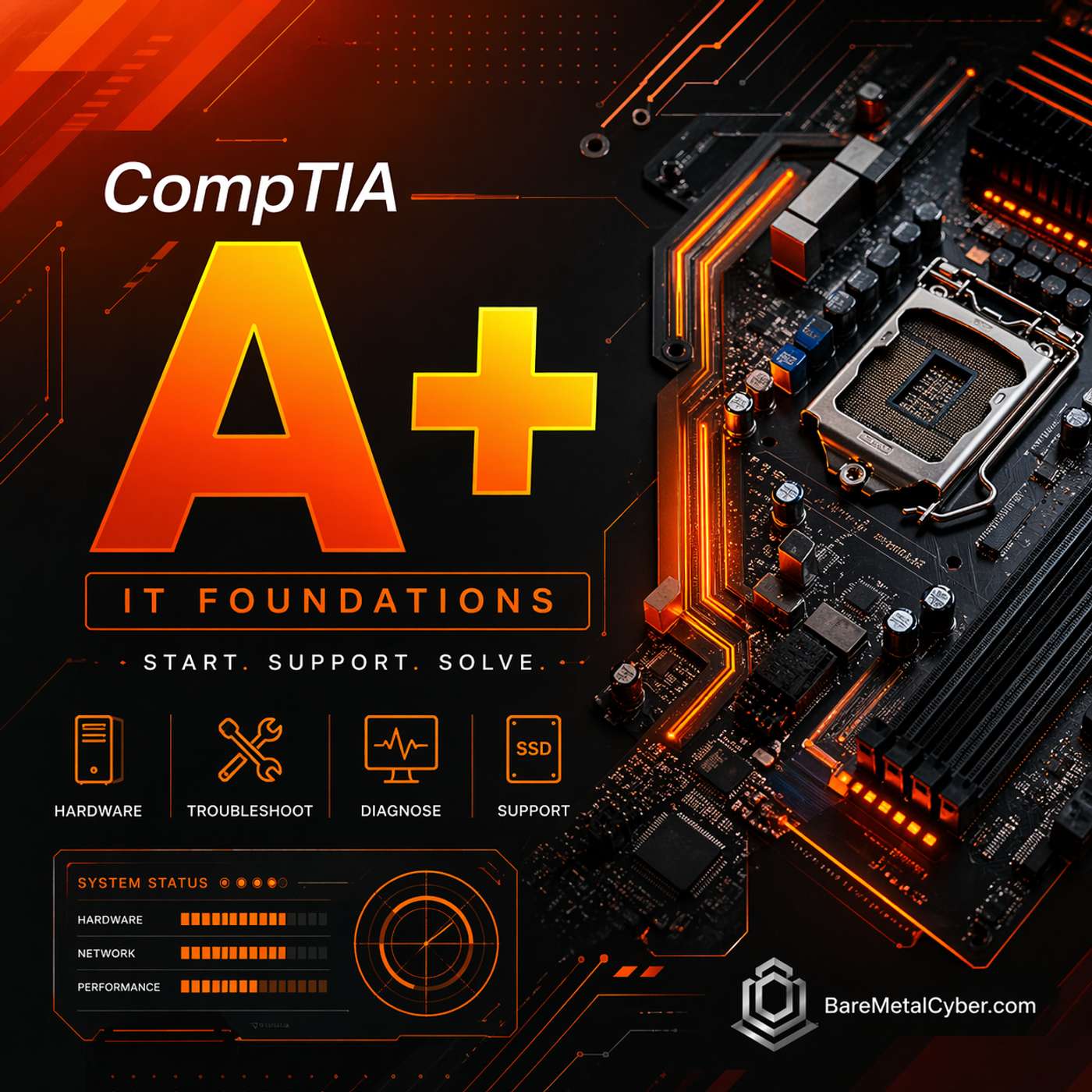 Certified - The CompTIA A+ Audio Course