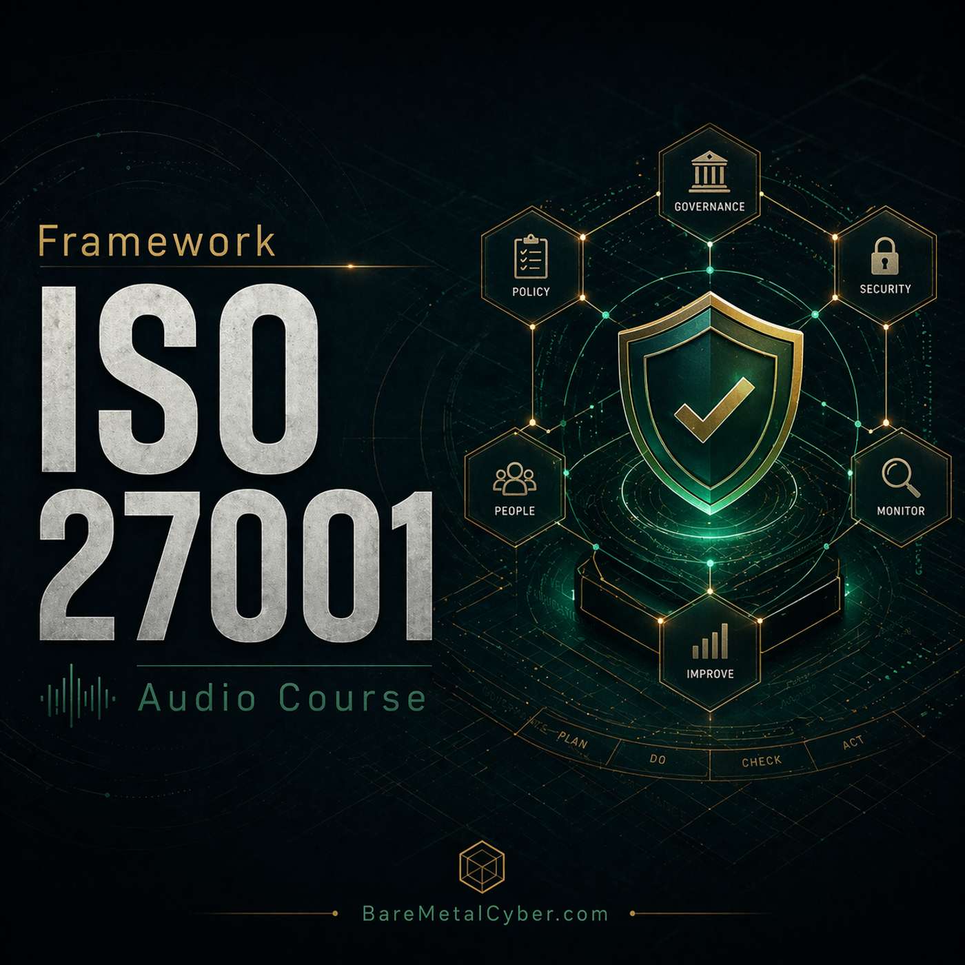 Framework - ISO 27001 (Cyber)