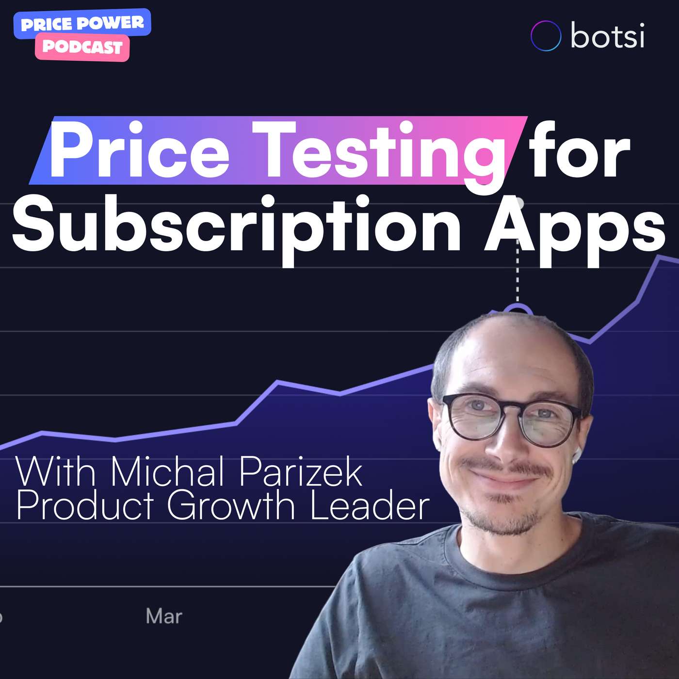 12: Price Testing for Subscription Apps with Michal Parizek