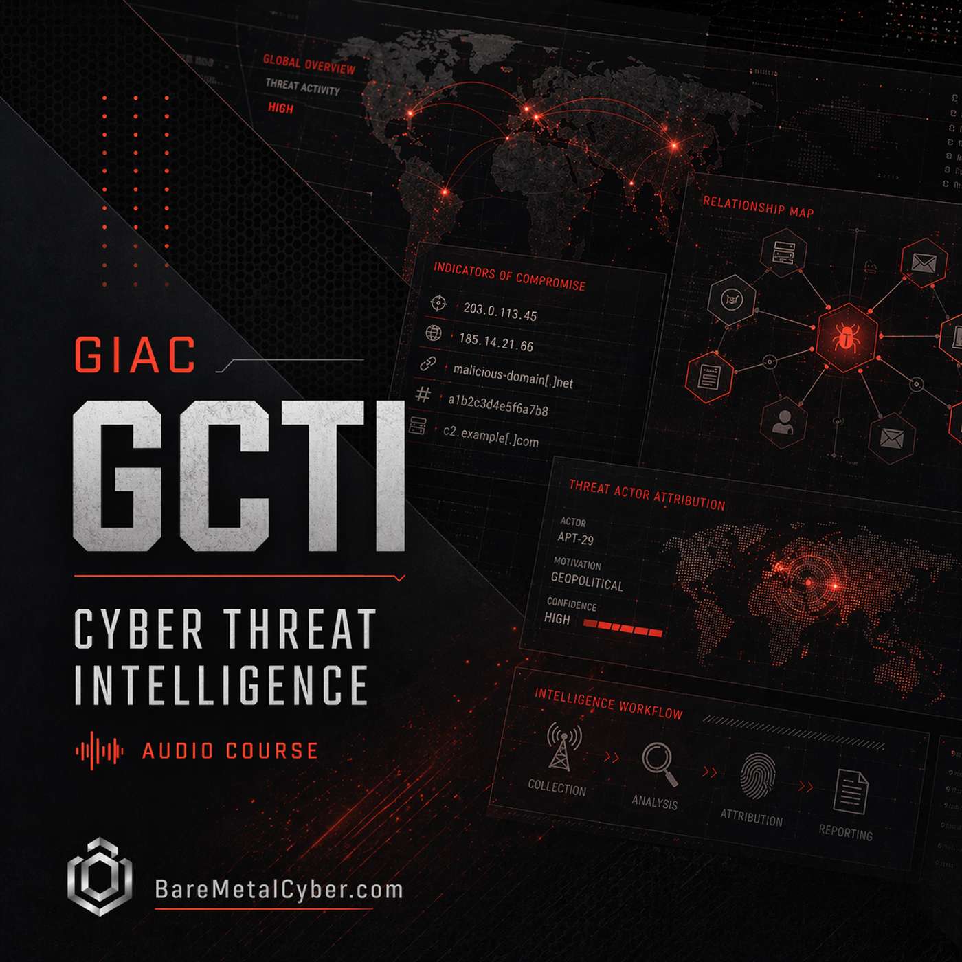 Certified: The GIAC GCTI Audio Course