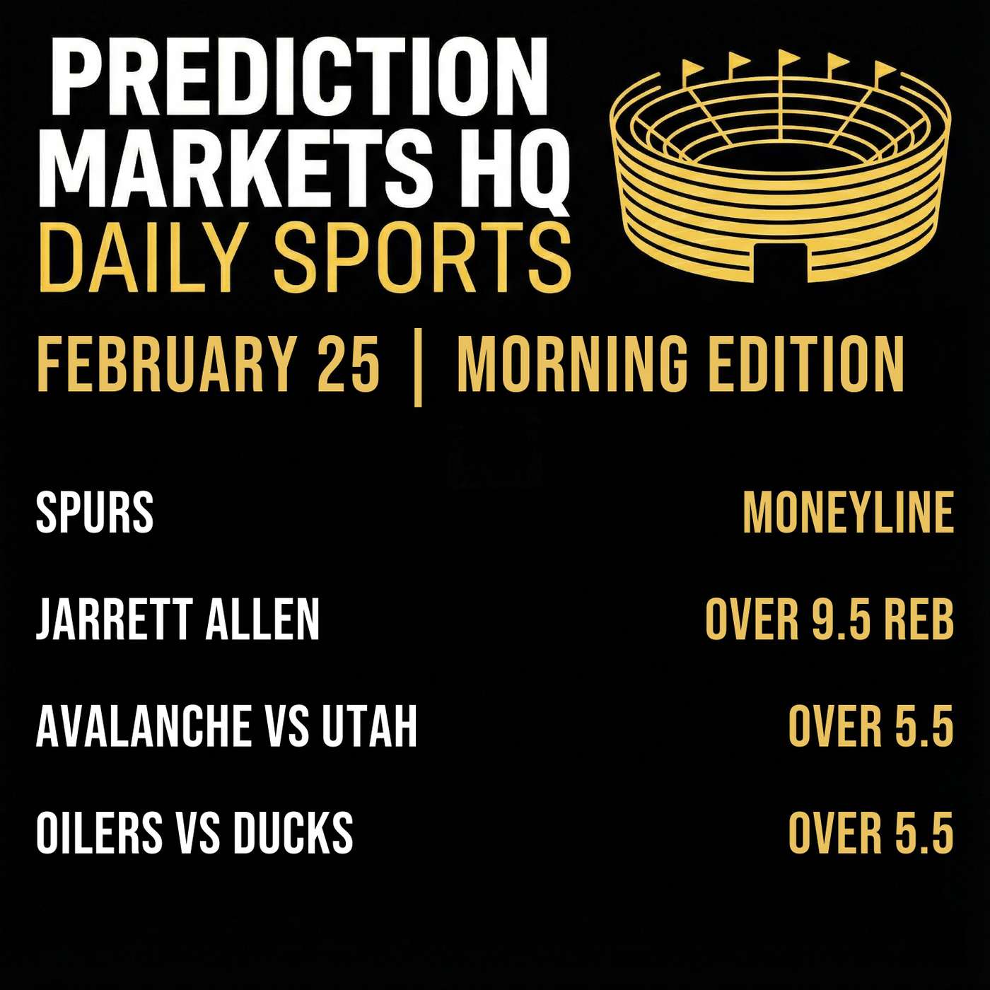 SPURS & RAPTORS | Best Bets & Odds on Kalshi & Polymarket