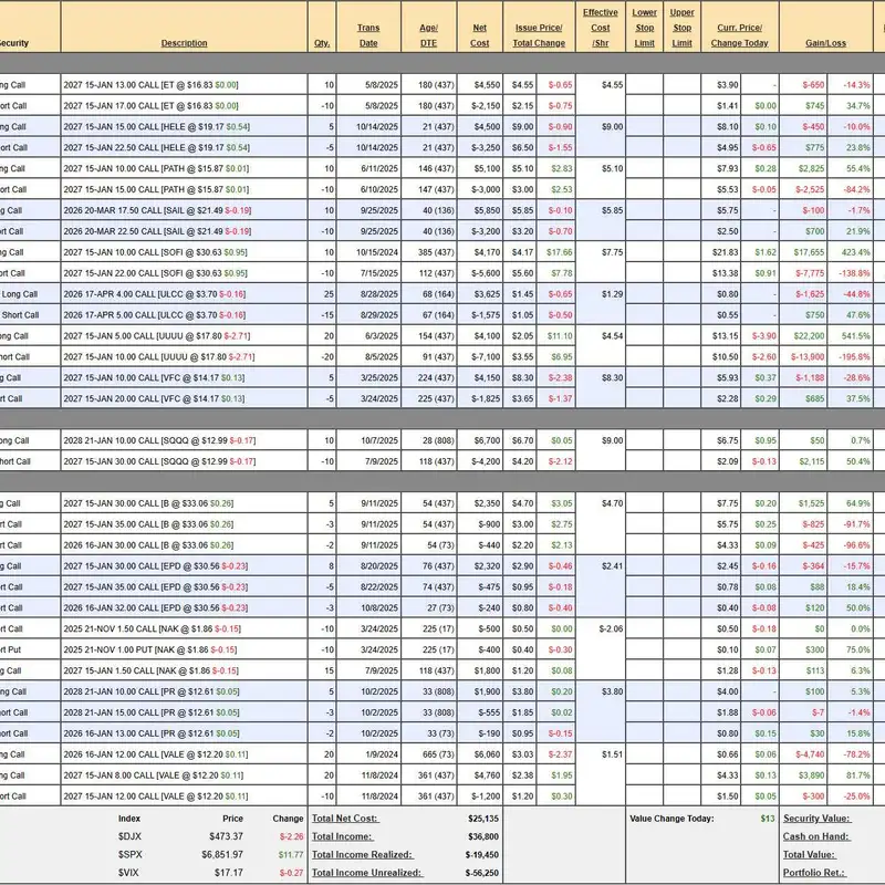 How To Become a Millionaire by Investing $700 per Month 