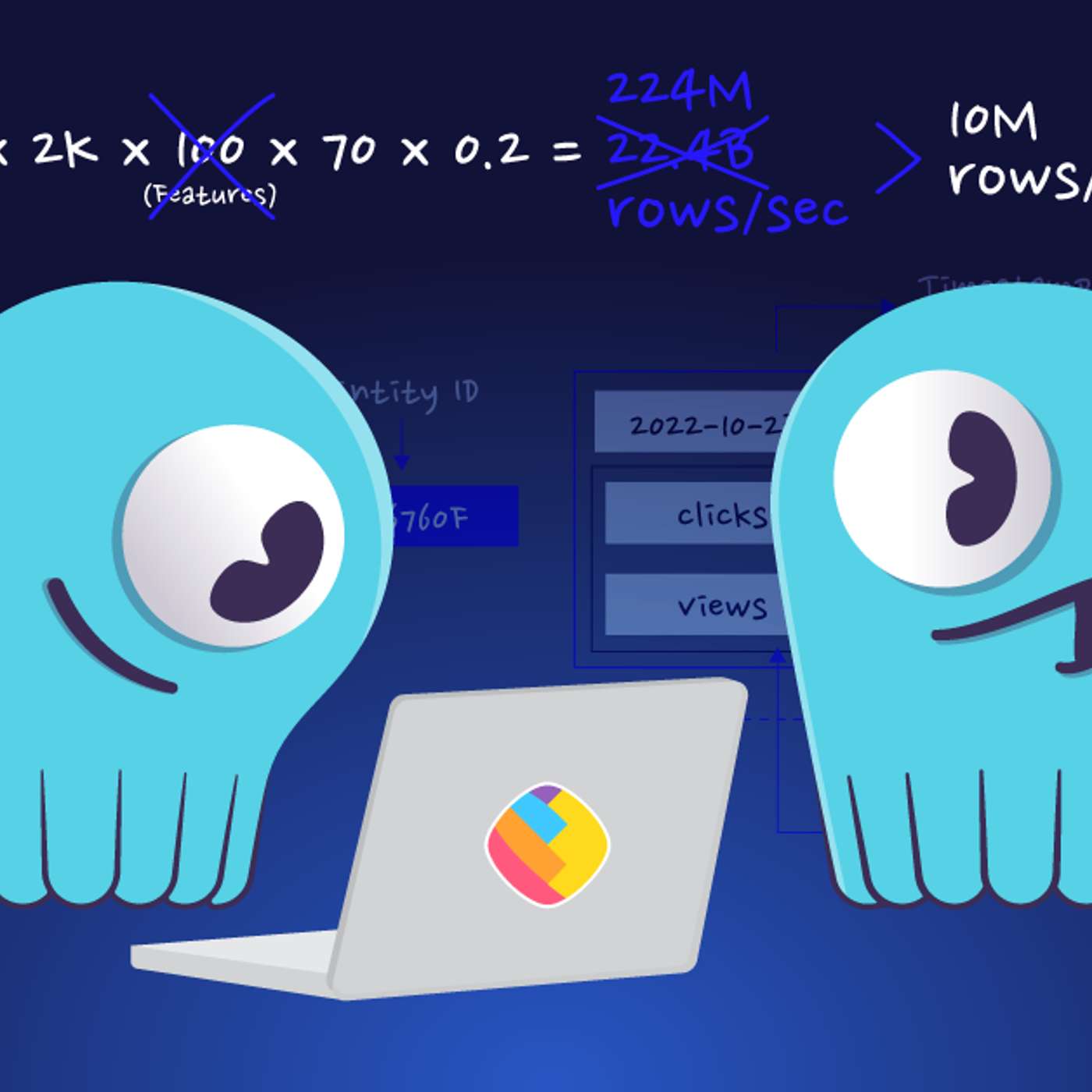 Here's How ShareChat Scaled Their ML Feature Store 1000X Without Scaling the Database