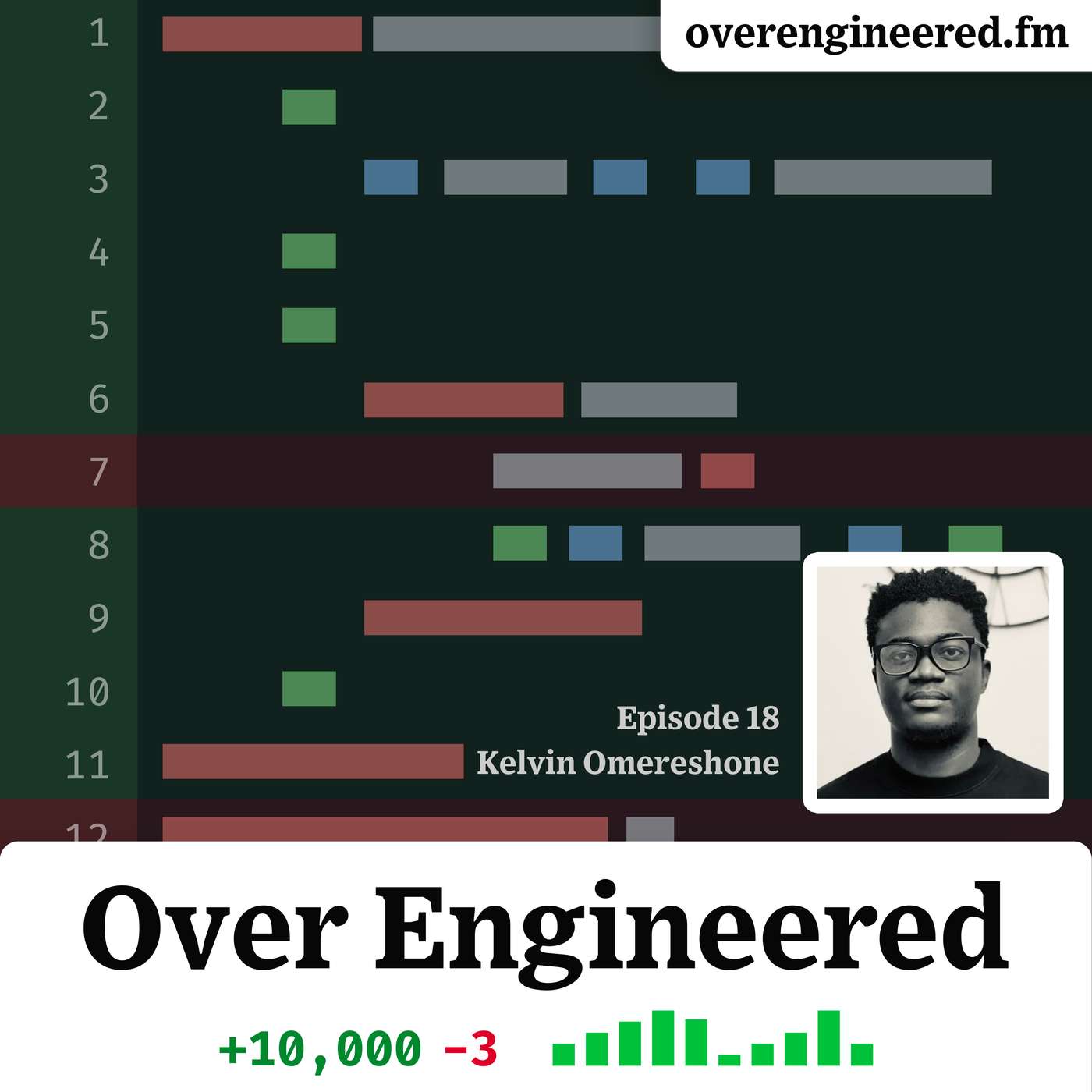Full Stack Javascript w/ Kelvin Omereshone
