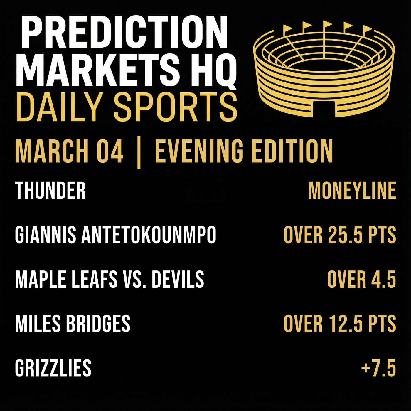 THUNDER & KNICKS | Best Bets & Odds on Kalshi & Polymarket