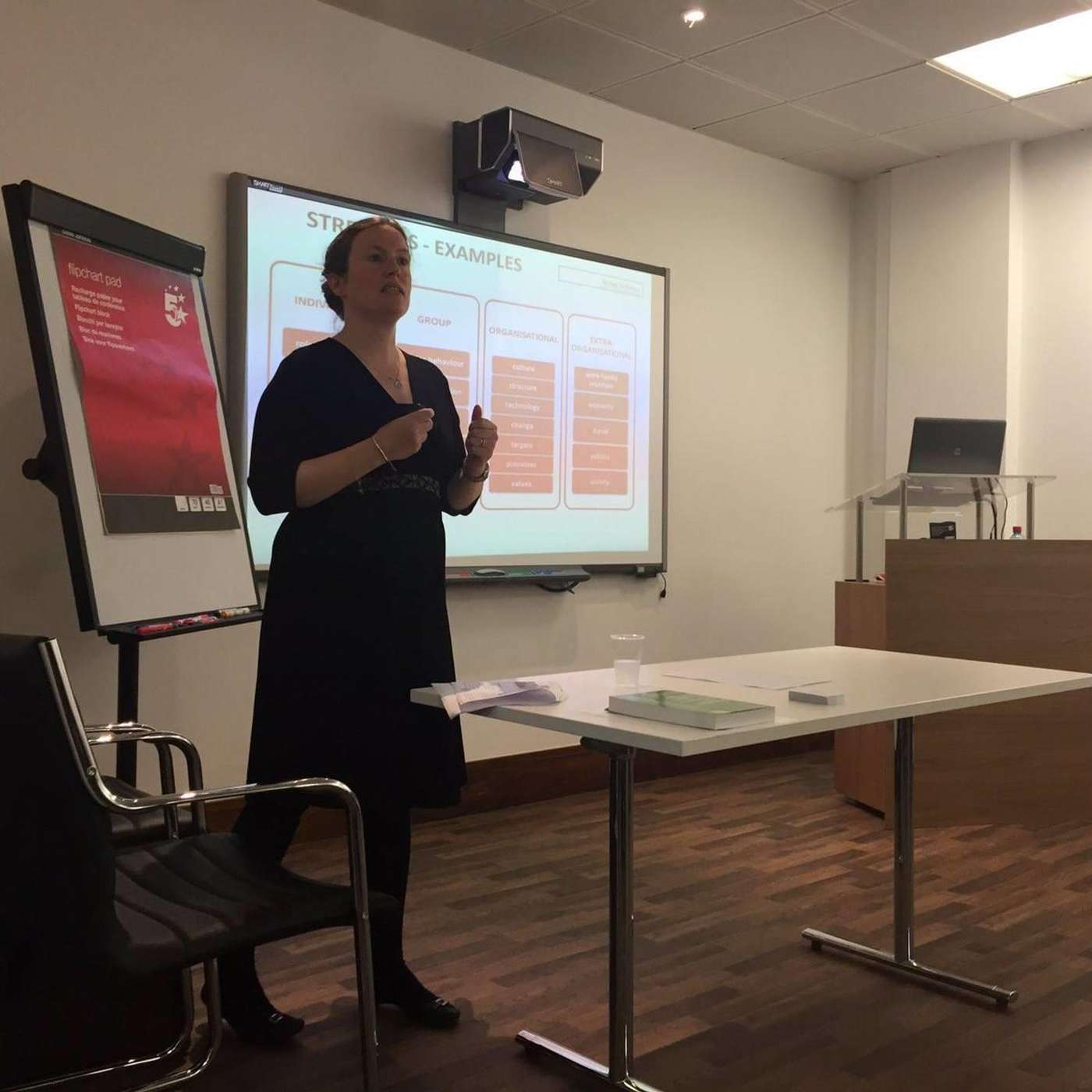 The High Return-Low Difficulty model to help with your decision making