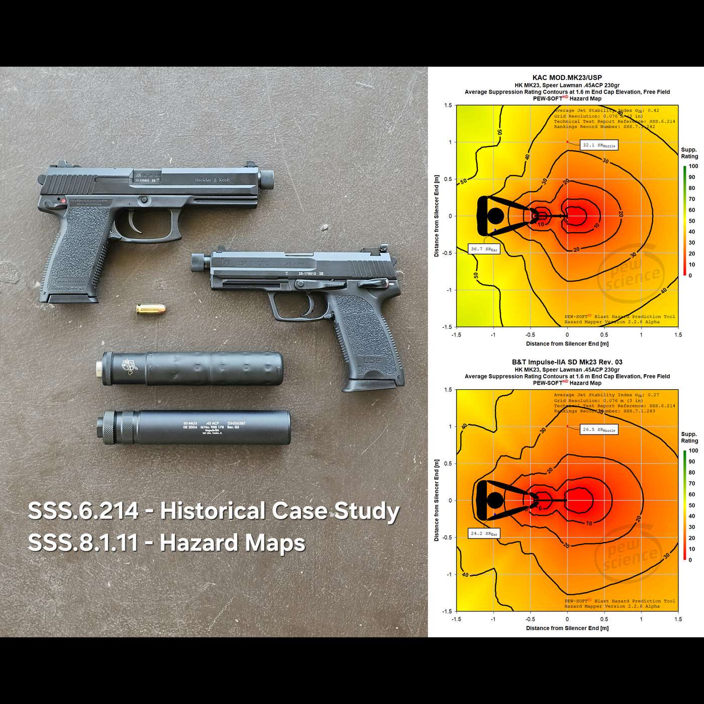 Episode 293 - HK MK23 and USP45 Suppression: KAC vs. B&T and OCL OCM Technical Talk (18-FEB-2026) Episode 293 - HK MK23 and USP45 Suppression: KAC vs. B&T and OCL OCM Technical Talk (18-FEB-2026)