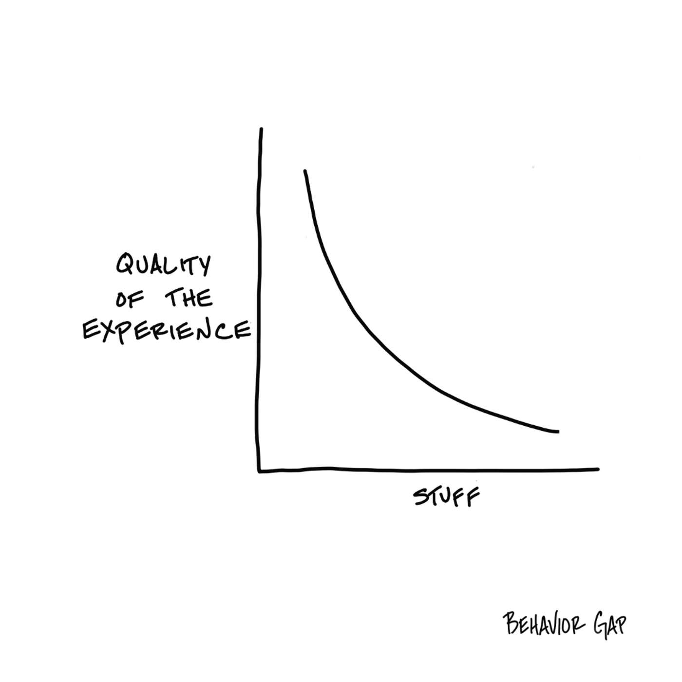 1339 | No. 76 "Alpine Style Life" 1339 | No. 76 "Alpine Style Life"